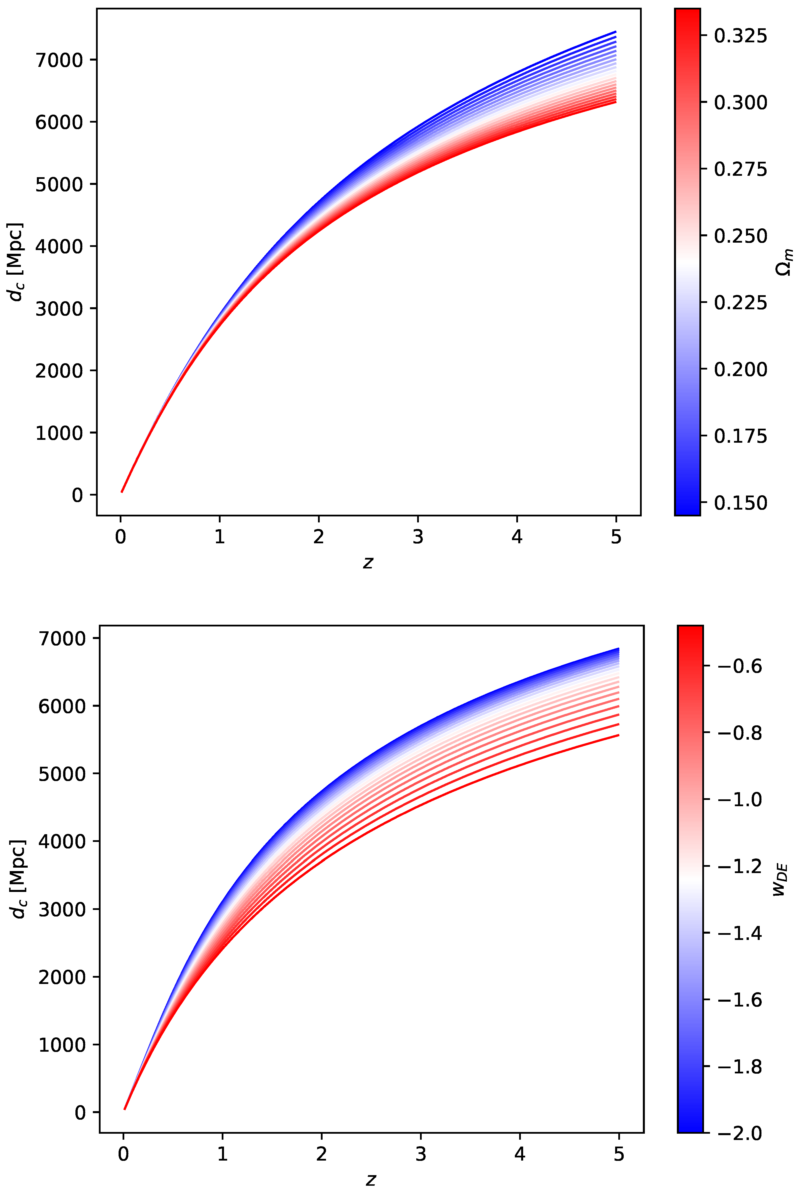 Universe 05 00192 g001b