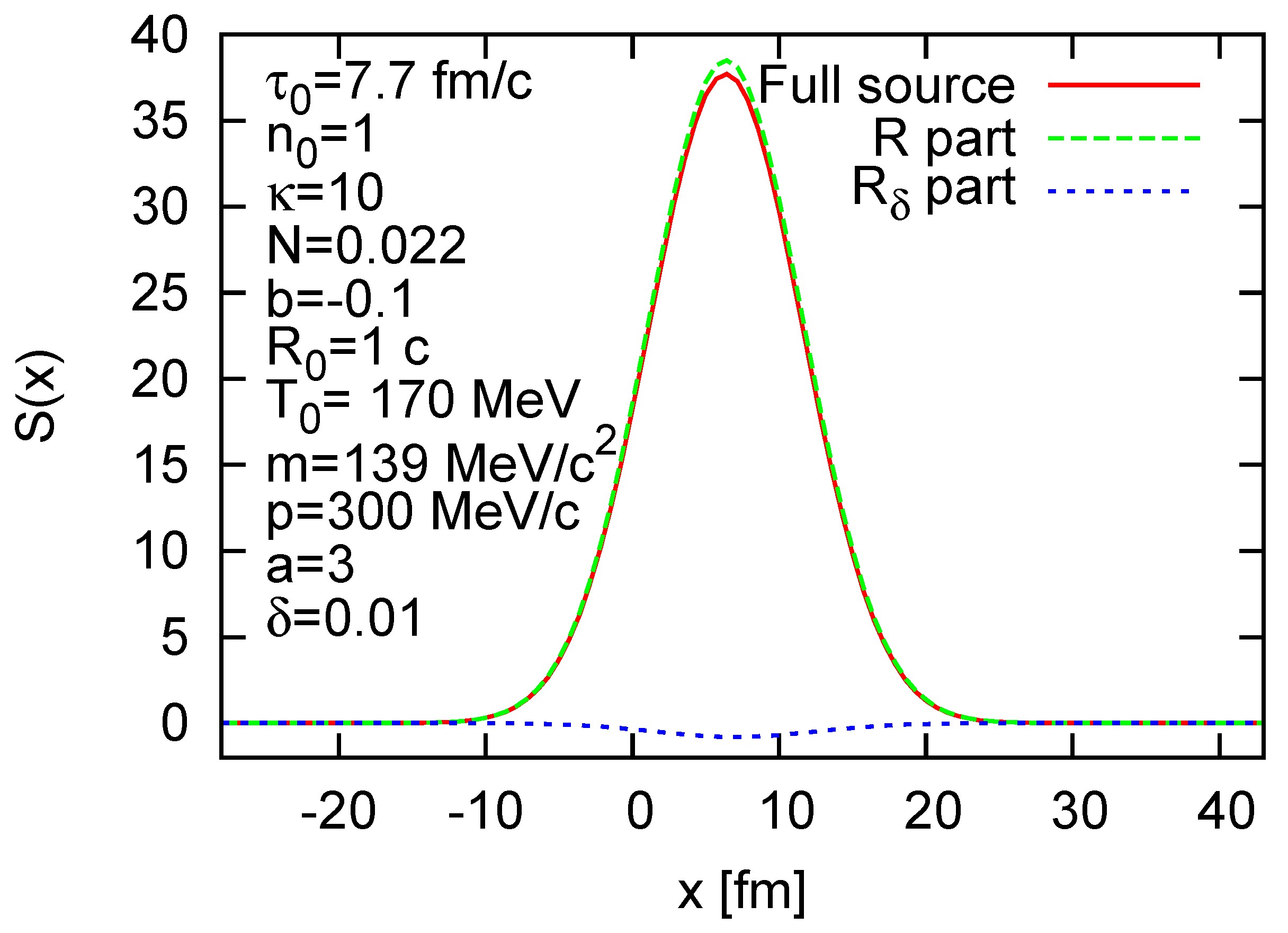 Universe 05 00194 g001