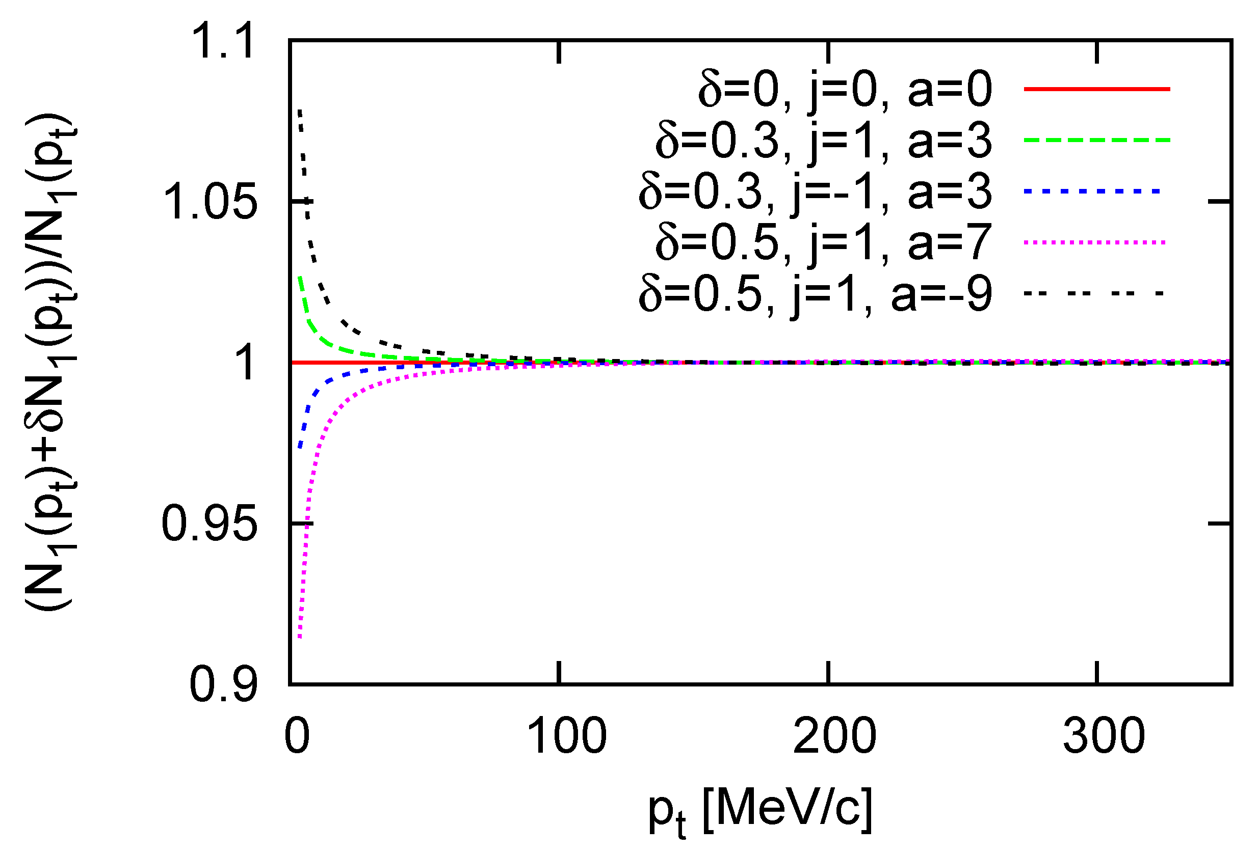 Universe 05 00194 g002