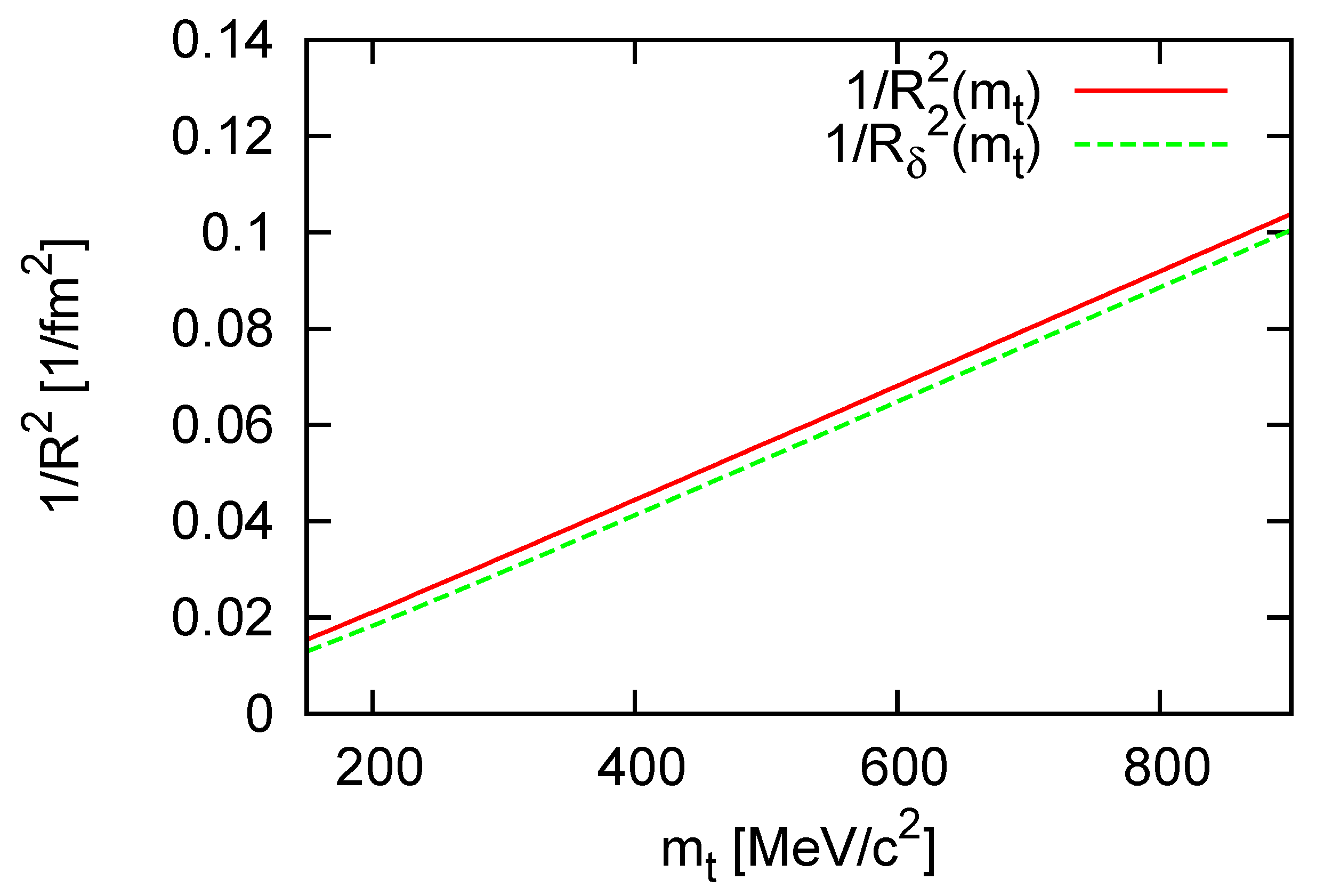 Universe 05 00194 g003