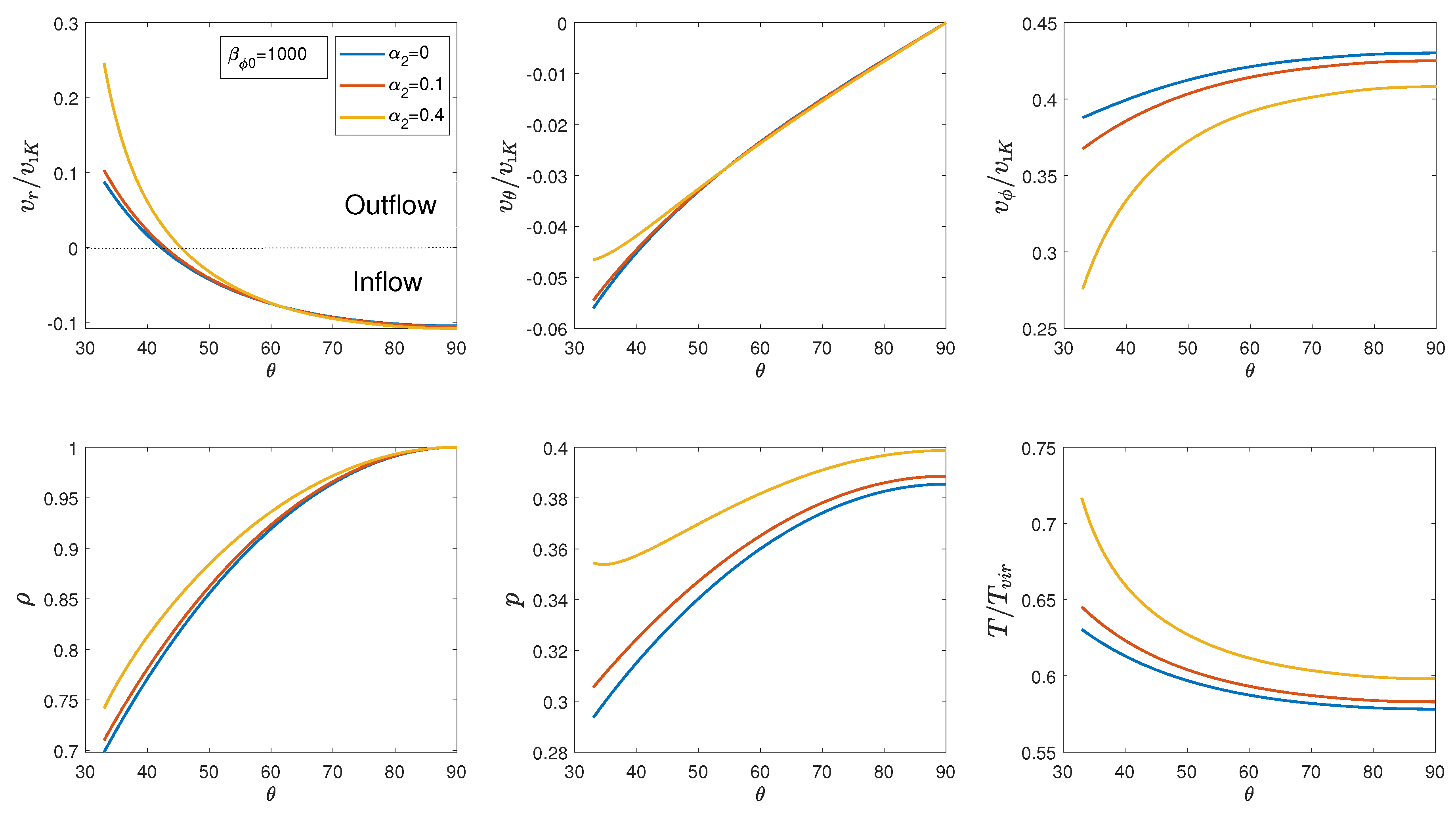 Universe 05 00197 g001