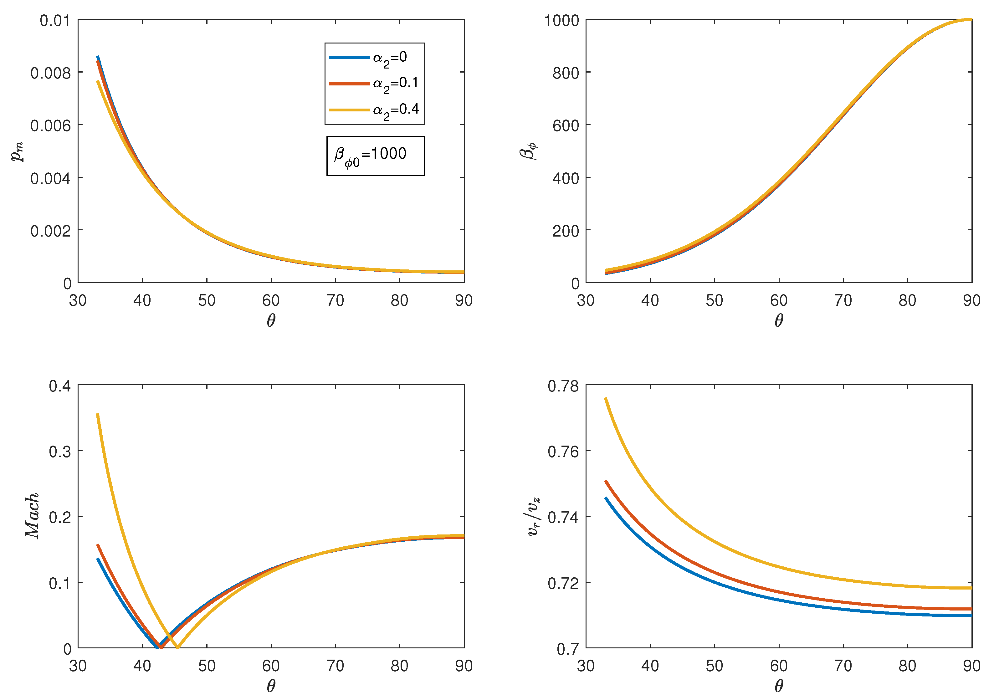 Universe 05 00197 g002