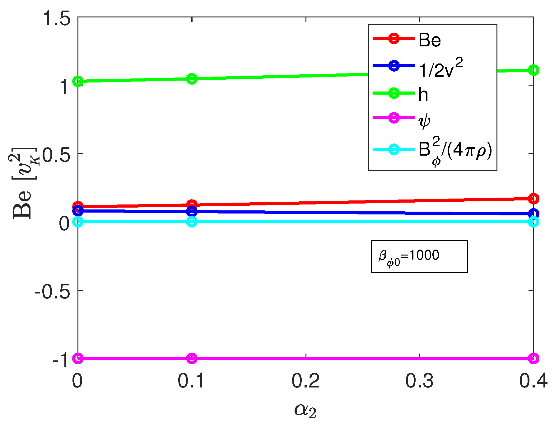 Universe 05 00197 g003