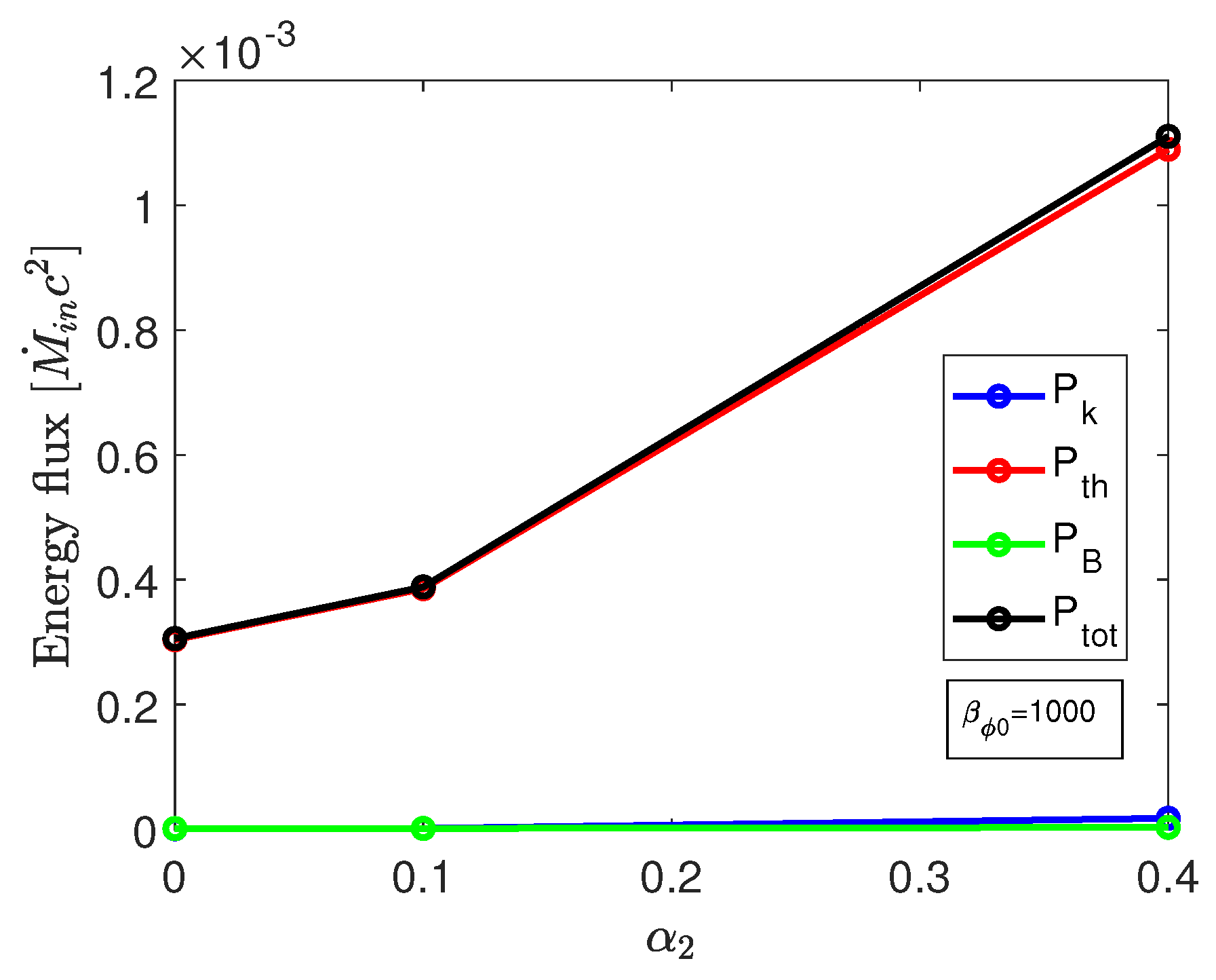 Universe 05 00197 g004