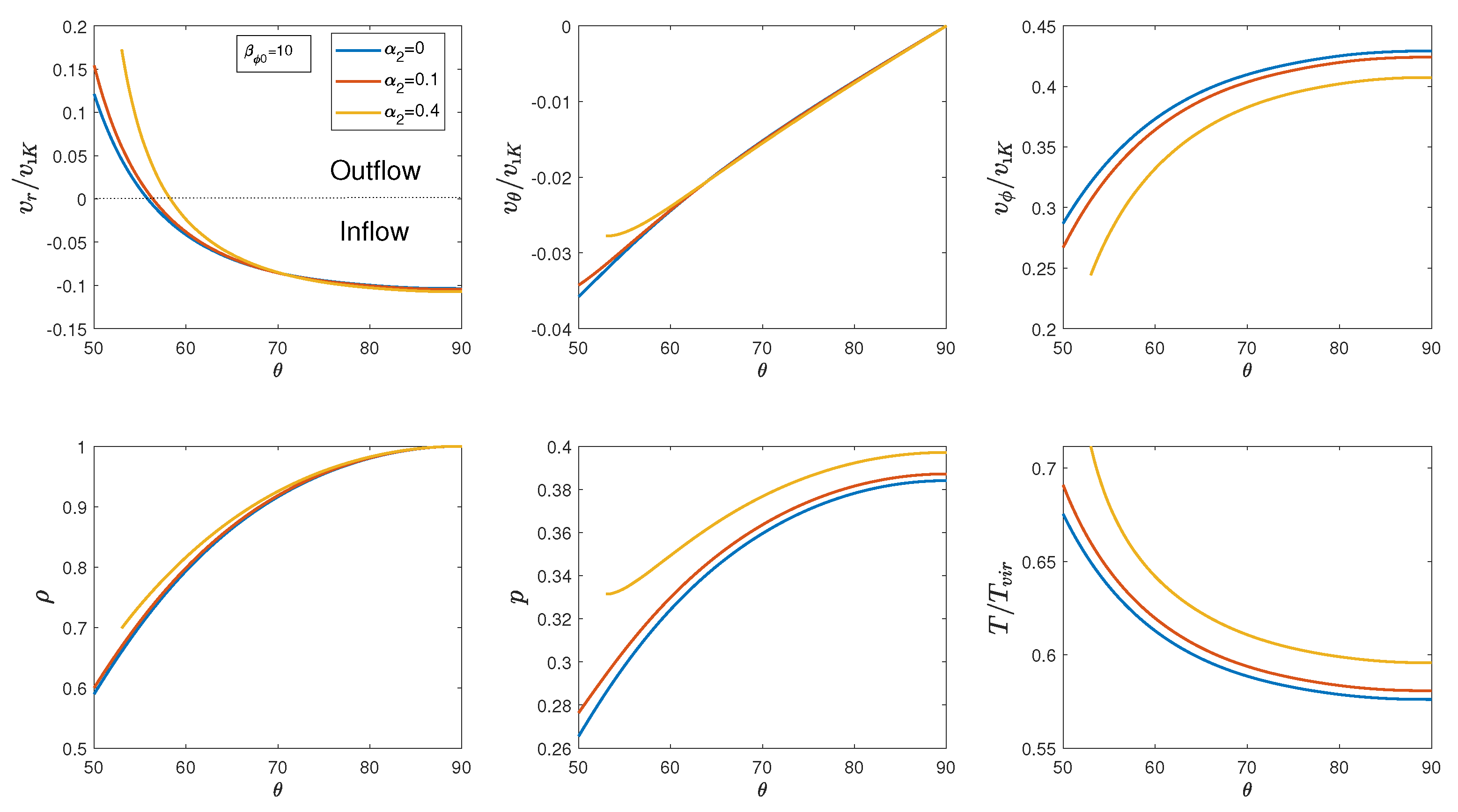 Universe 05 00197 g005
