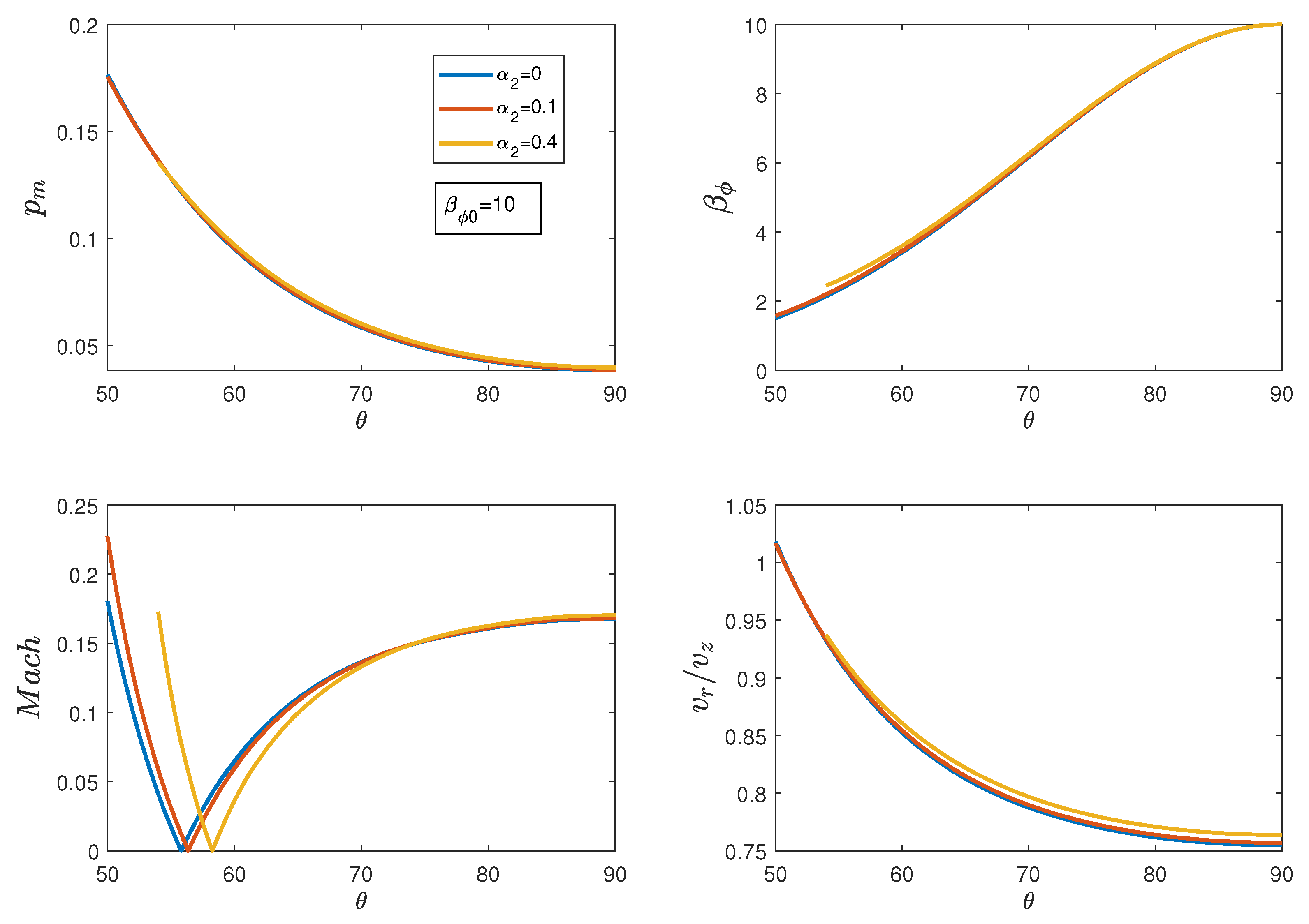 Universe 05 00197 g006