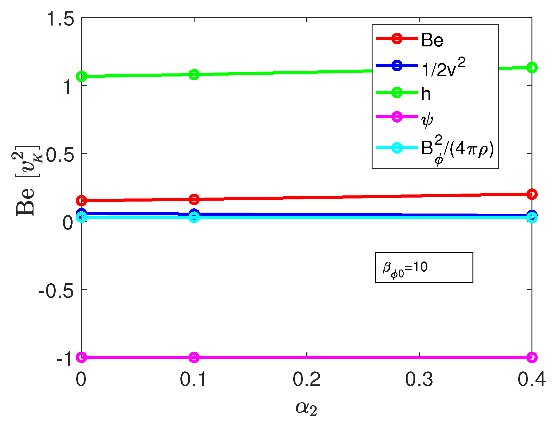 Universe 05 00197 g007