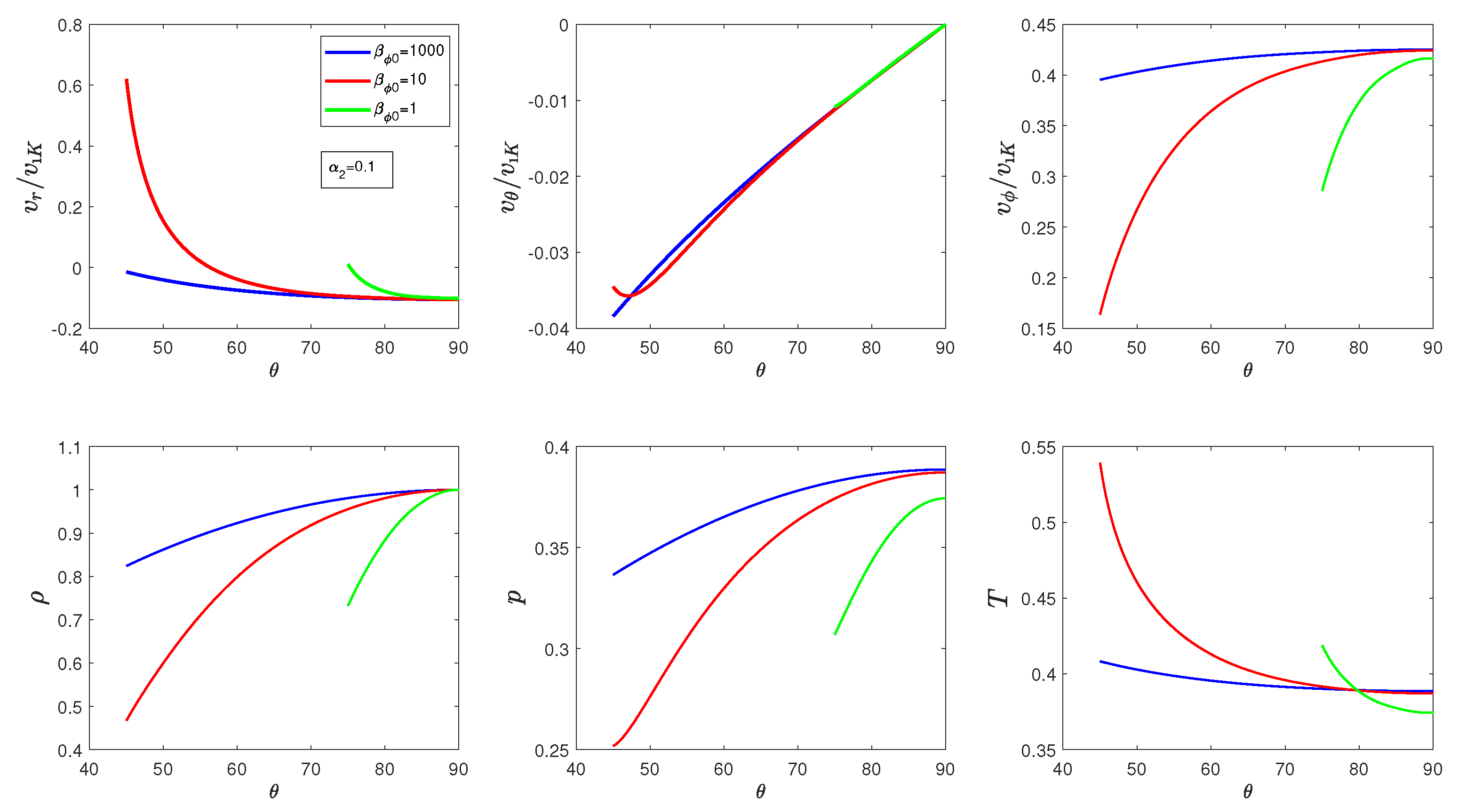 Universe 05 00197 g009