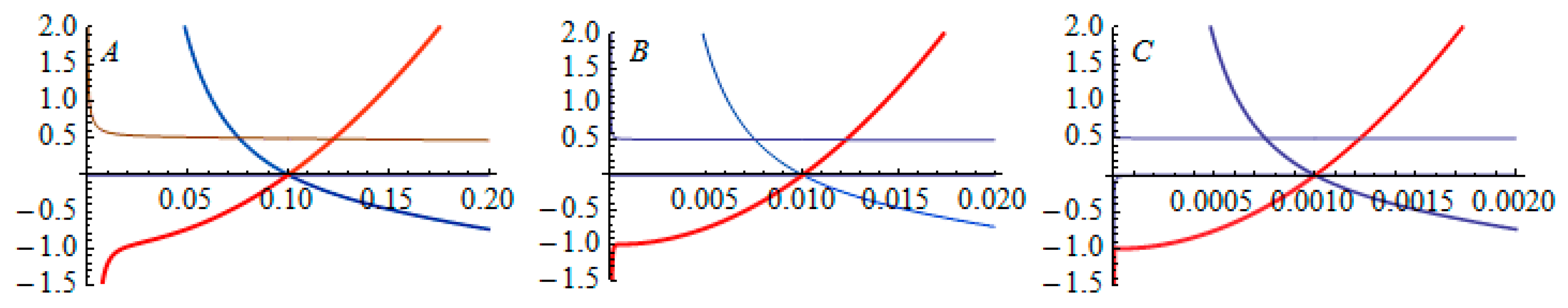 Universe 05 00198 g007