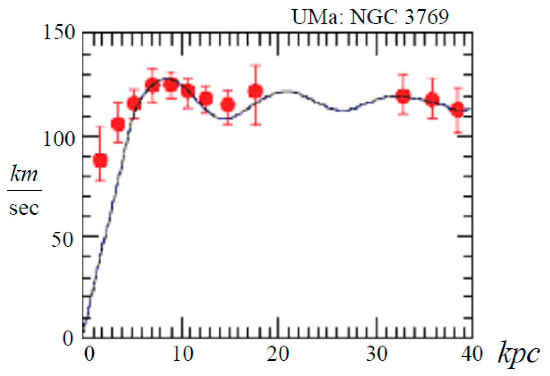 Universe 05 00198 g011