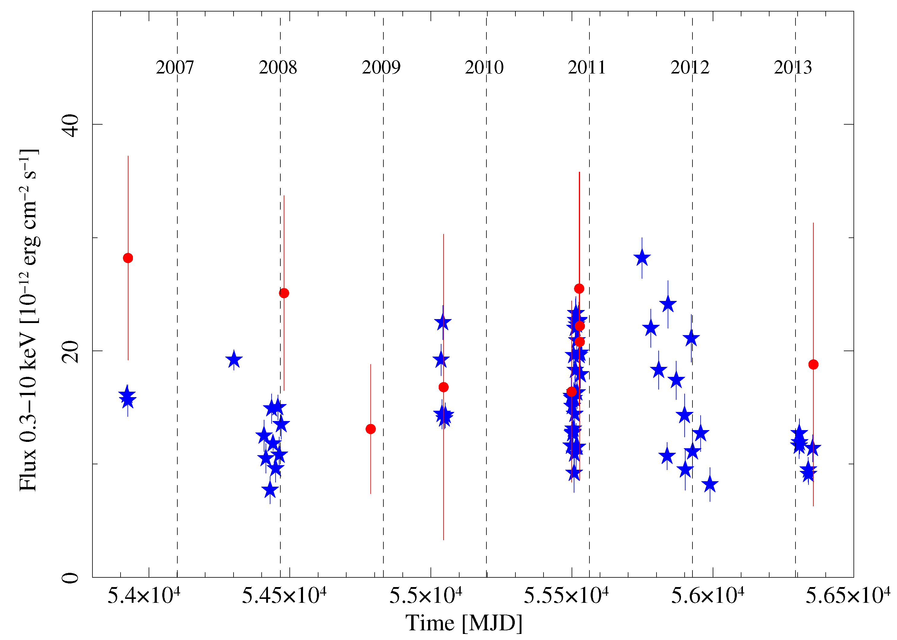 Universe 05 00199 g001