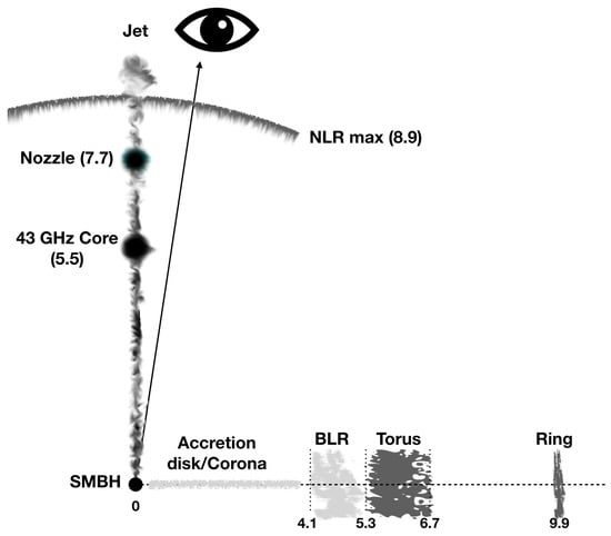 Universe 05 00199 g002