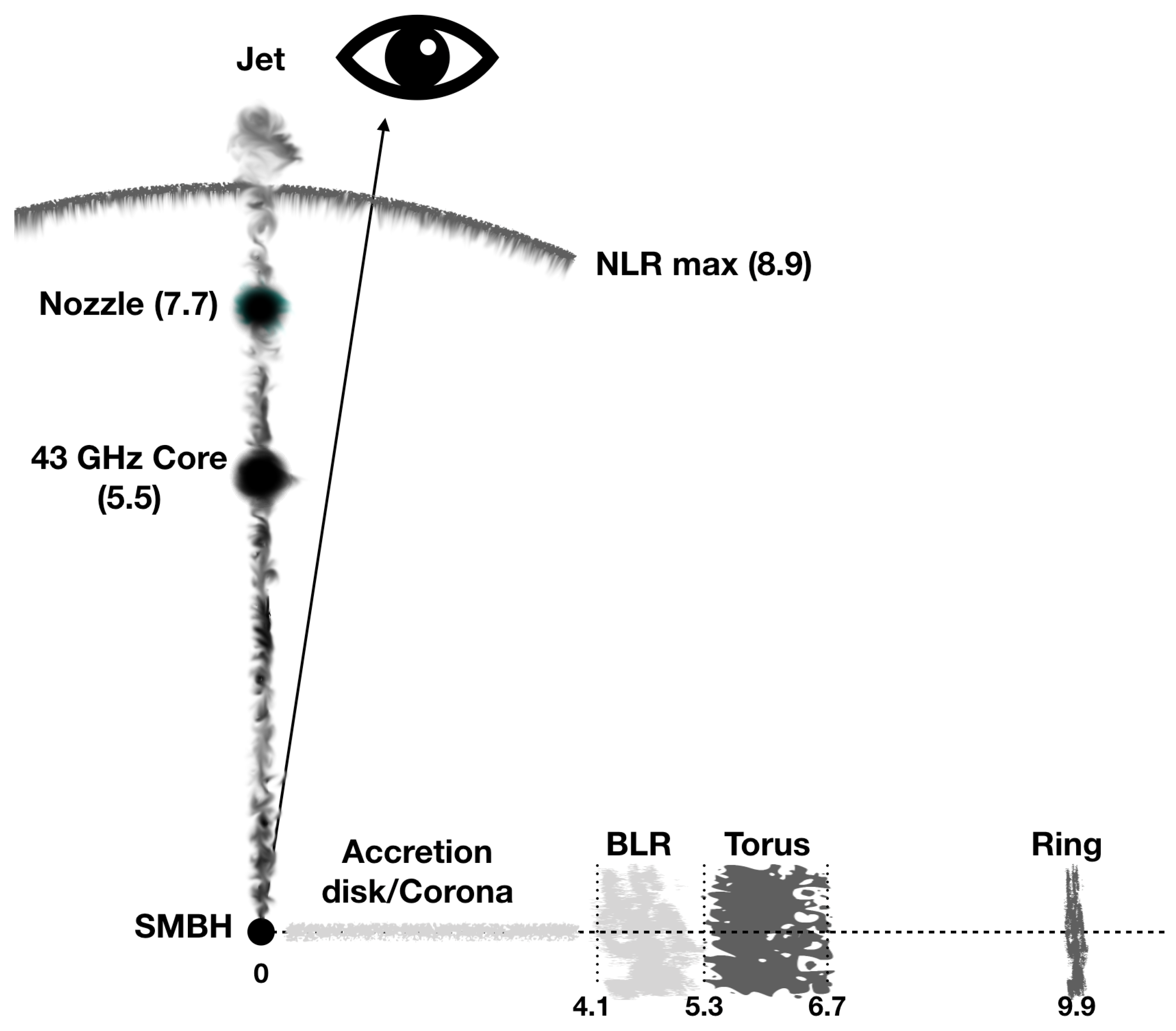 Universe 05 00199 g002