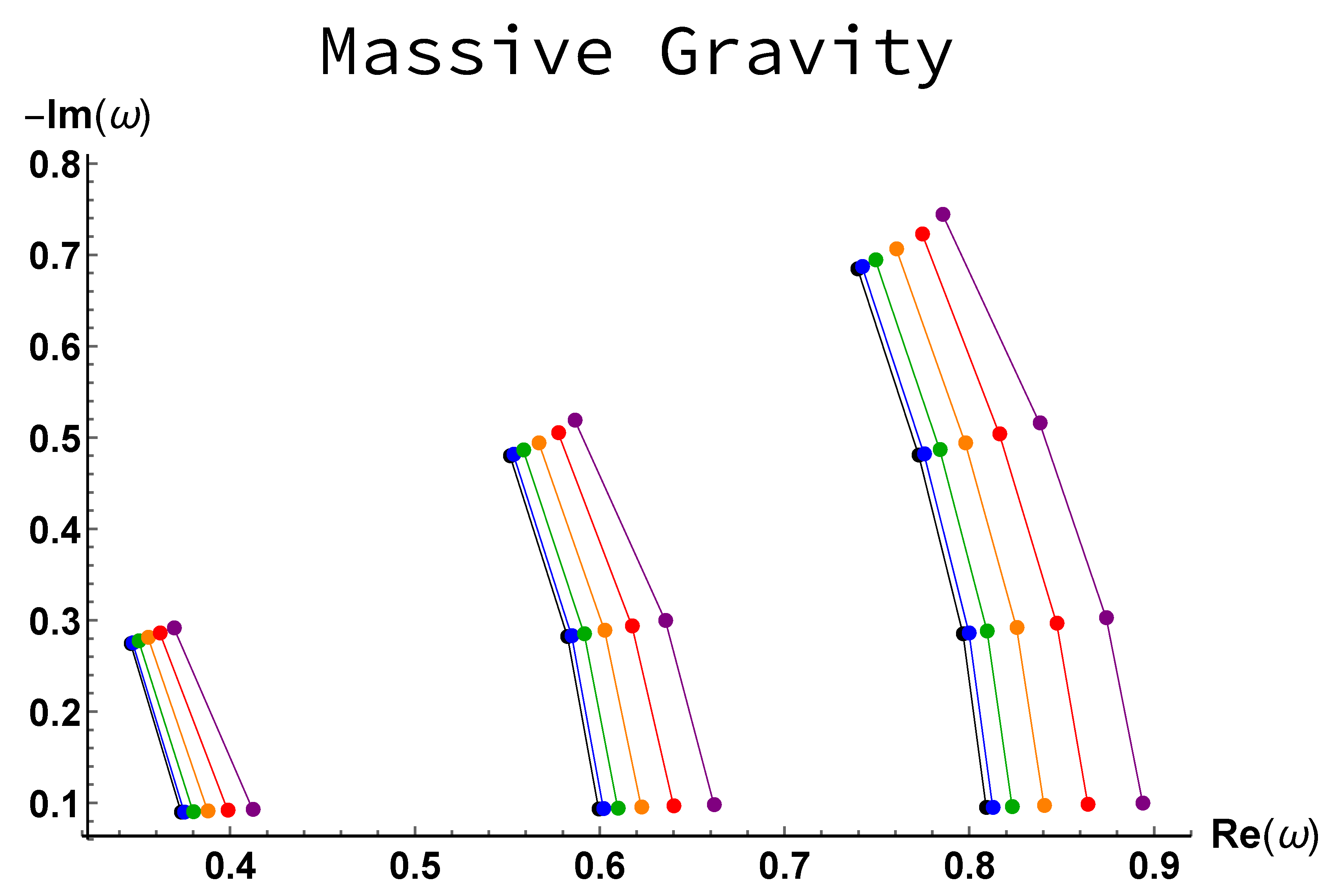 Universe 05 00202 g001