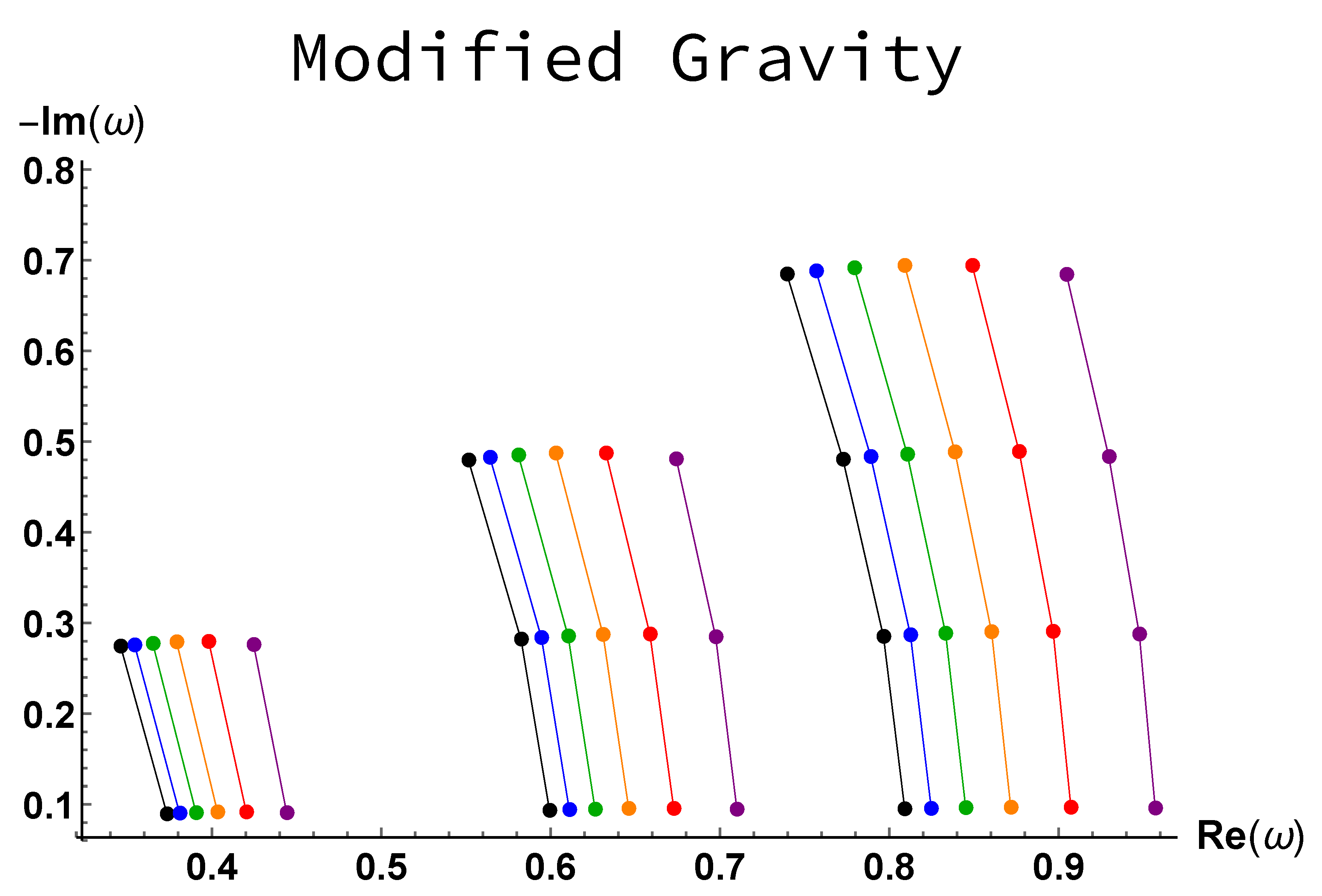 Universe 05 00202 g002