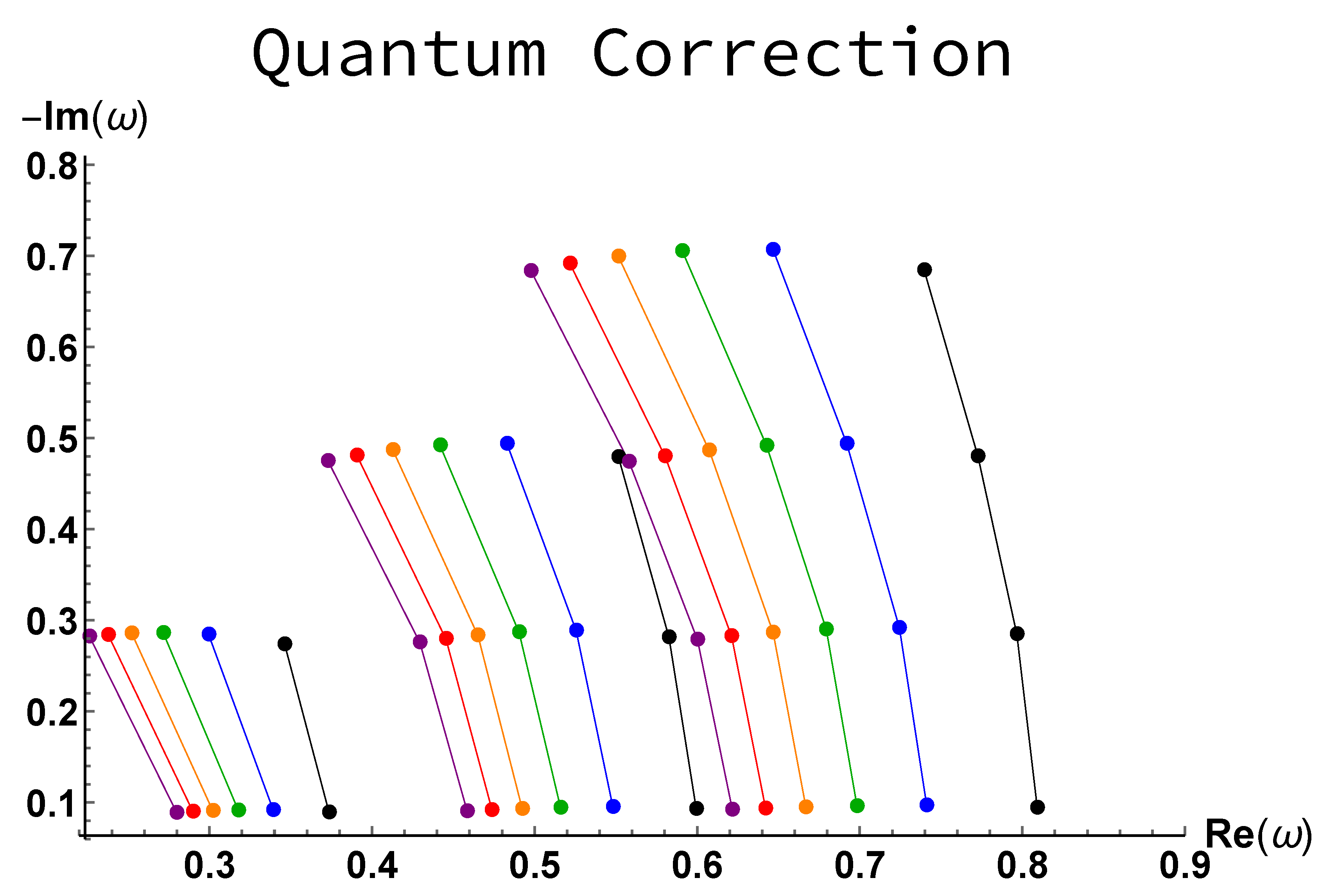 Universe 05 00202 g004