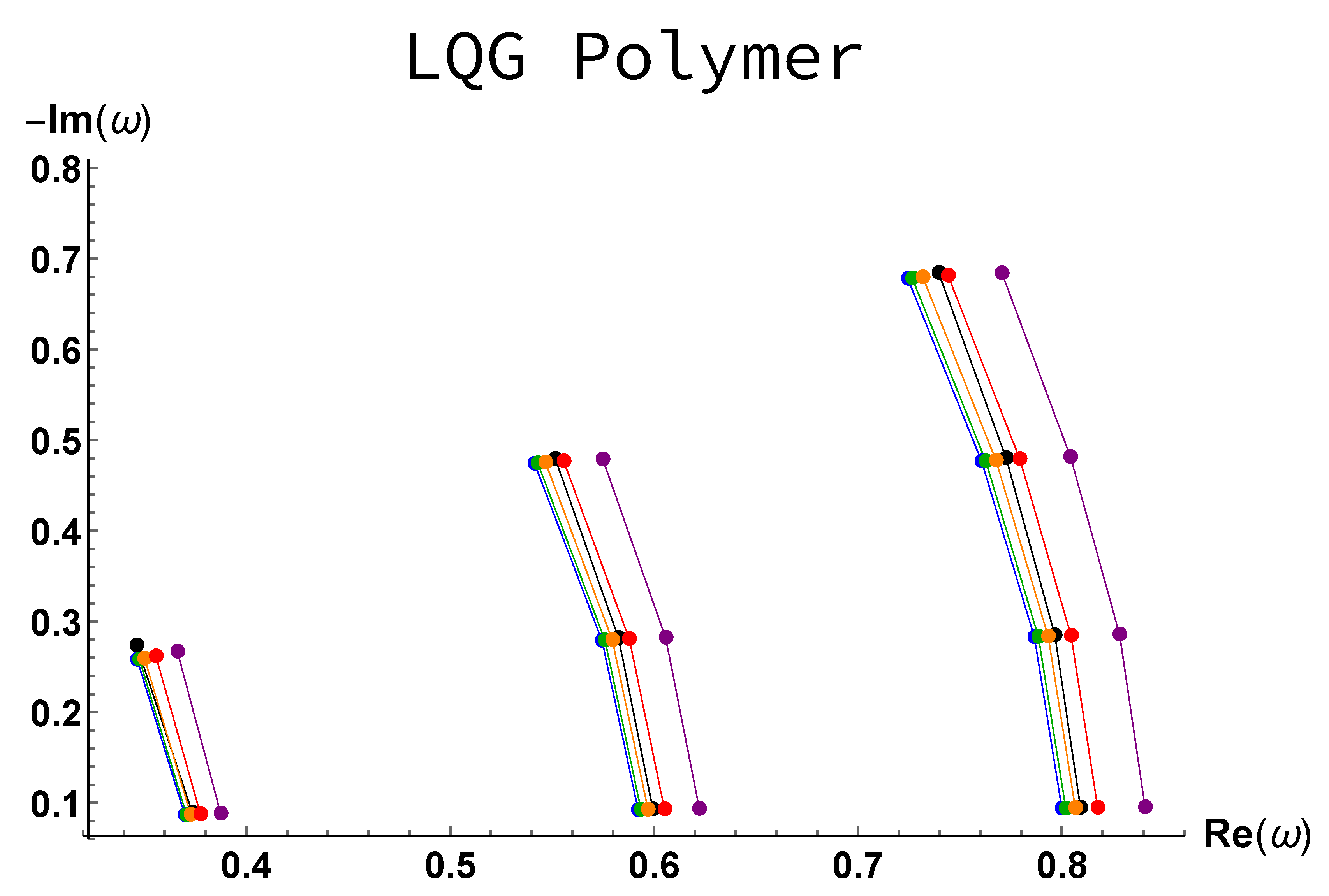 Universe 05 00202 g005