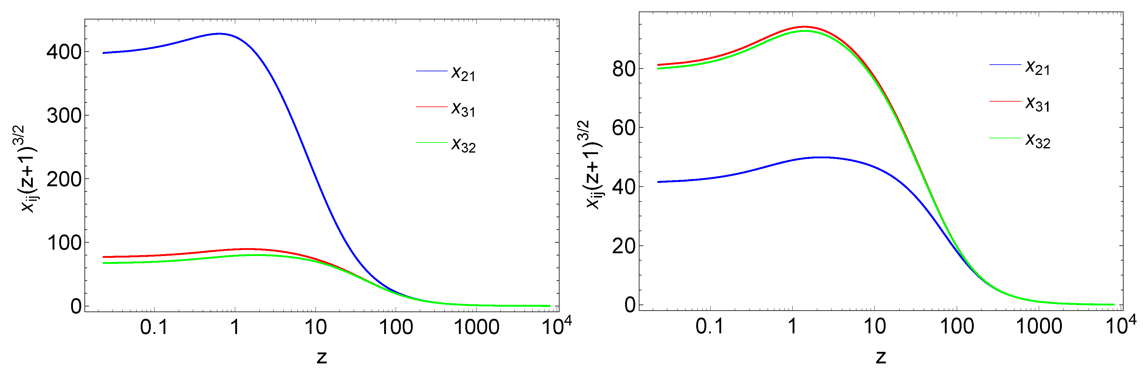 Universe 05 00203 g001