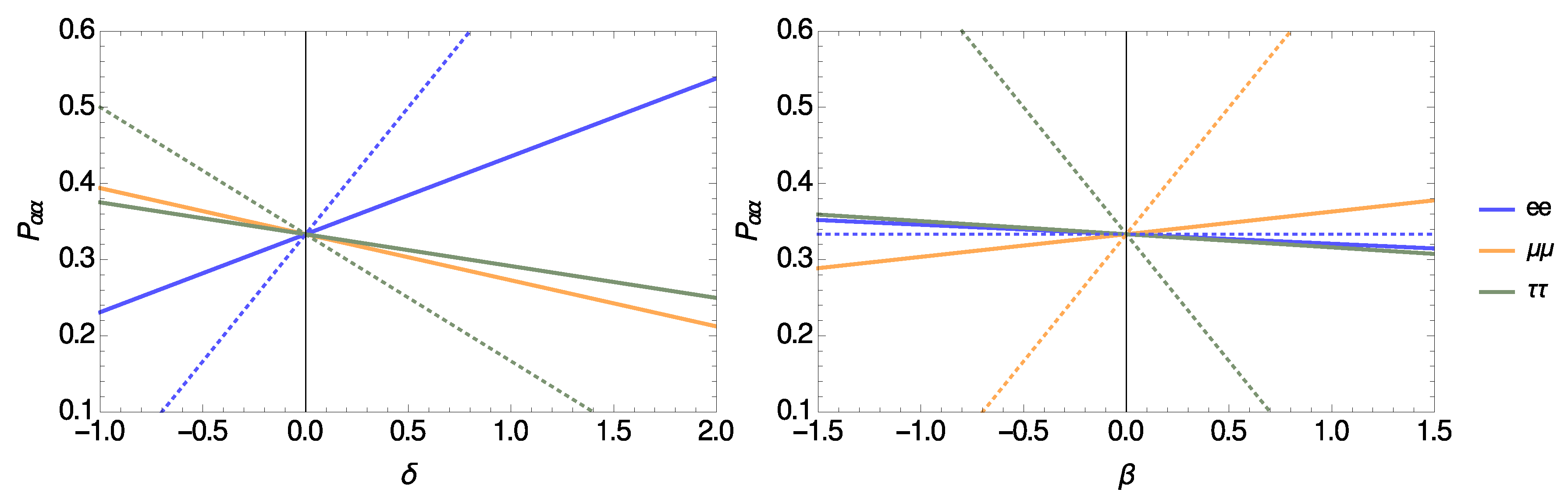 Universe 05 00203 g002