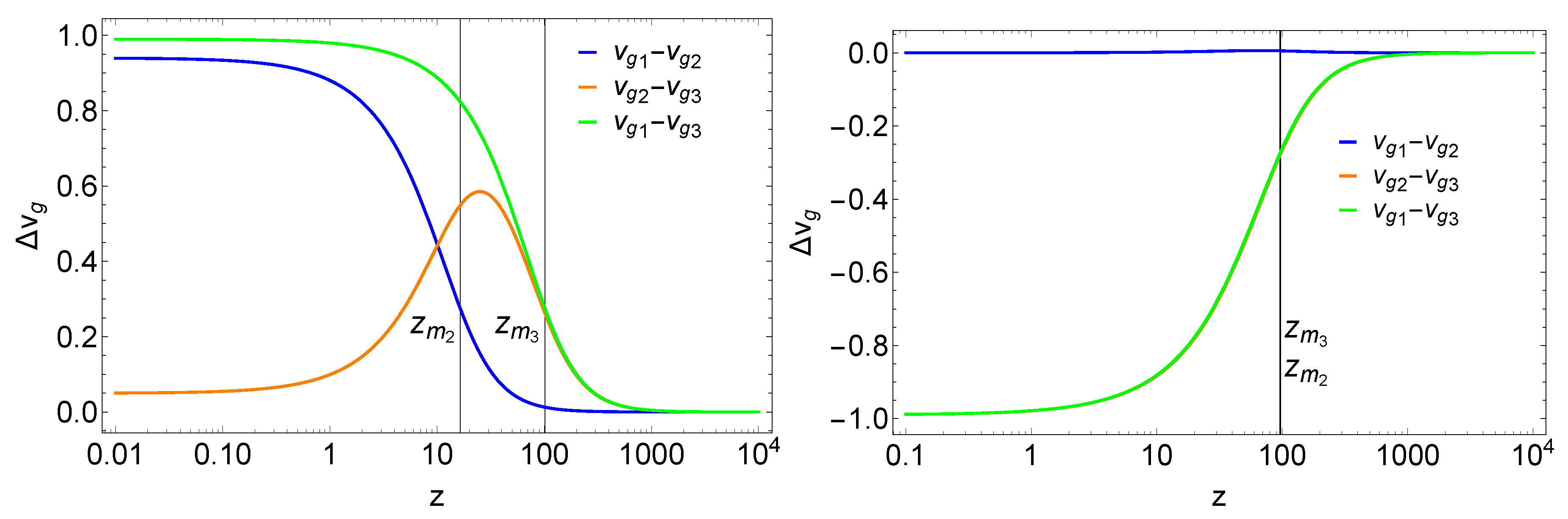 Universe 05 00203 g003