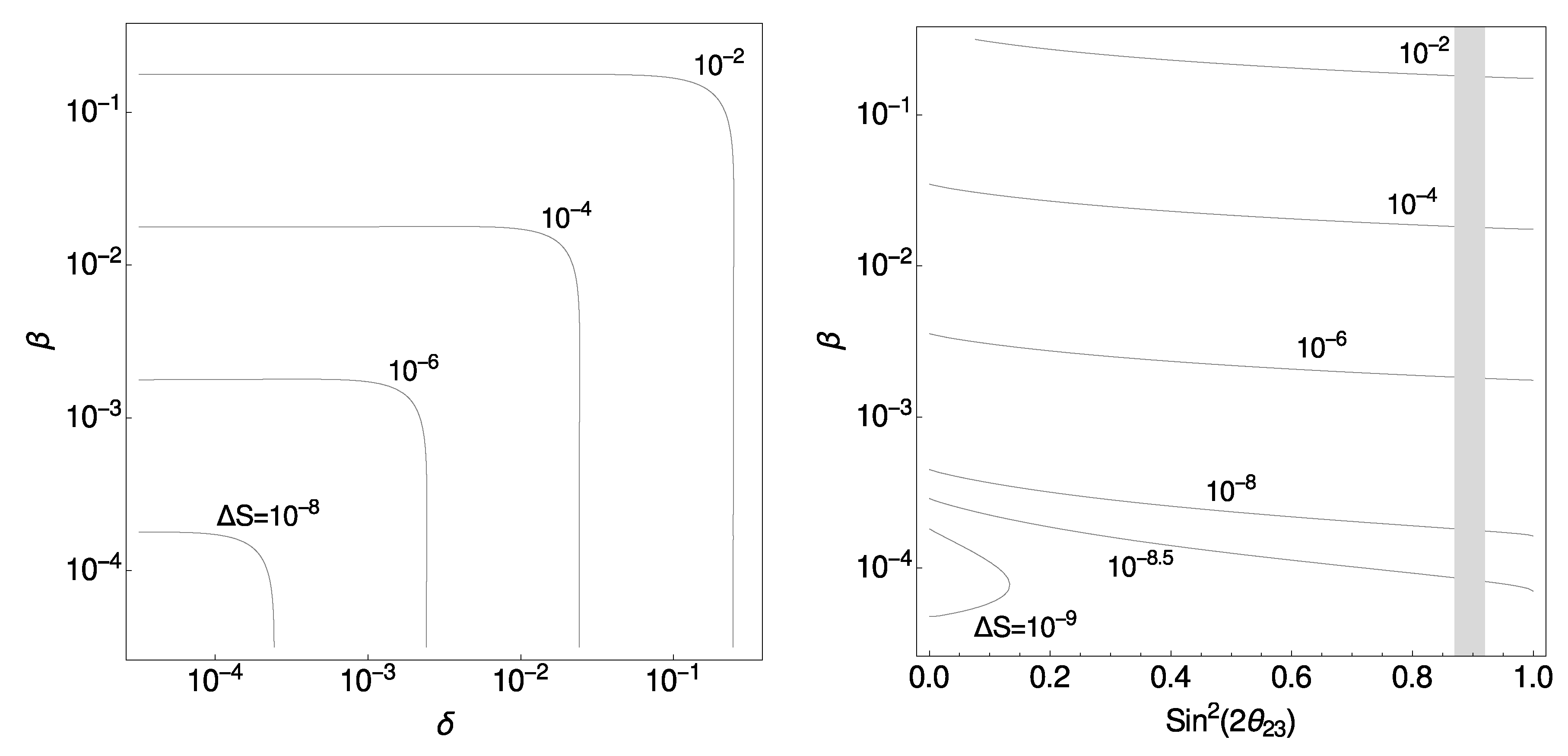 Universe 05 00203 g004