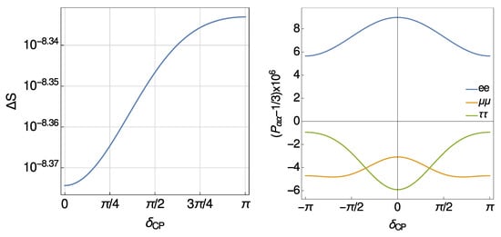 Universe 05 00203 g0a1