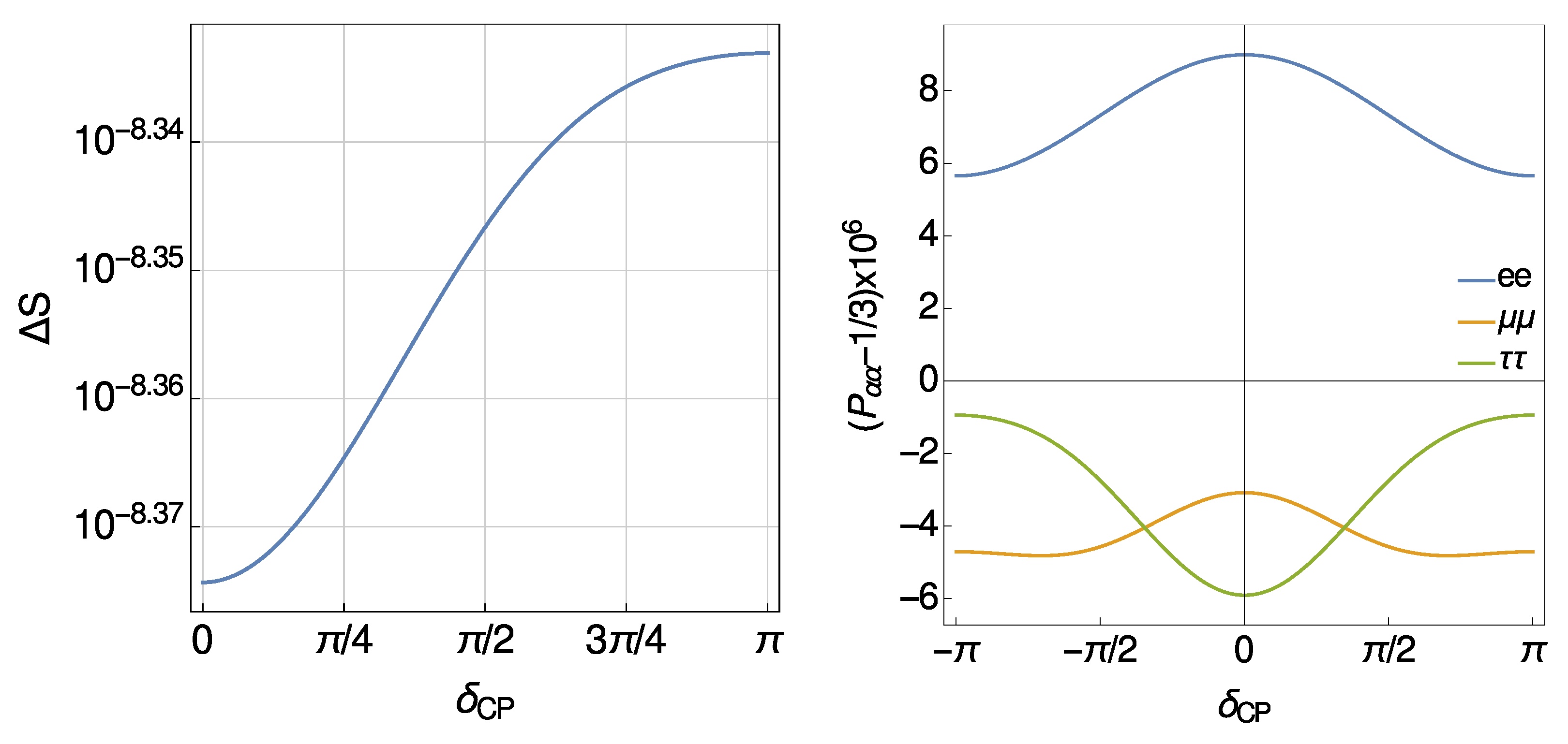 Universe 05 00203 g0a1