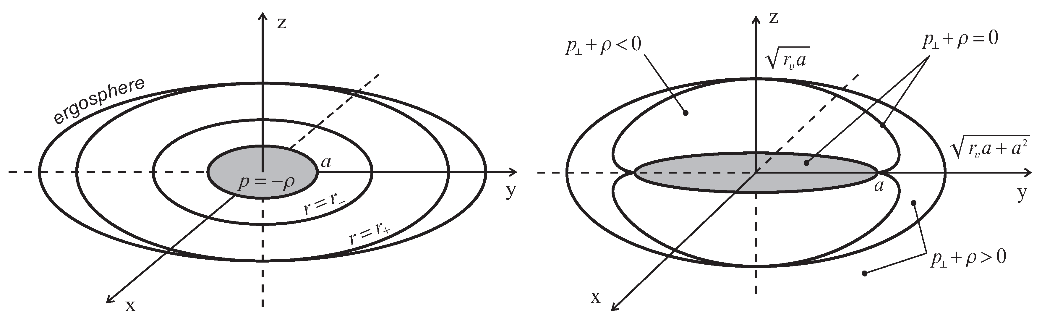 Universe 05 00205 g001