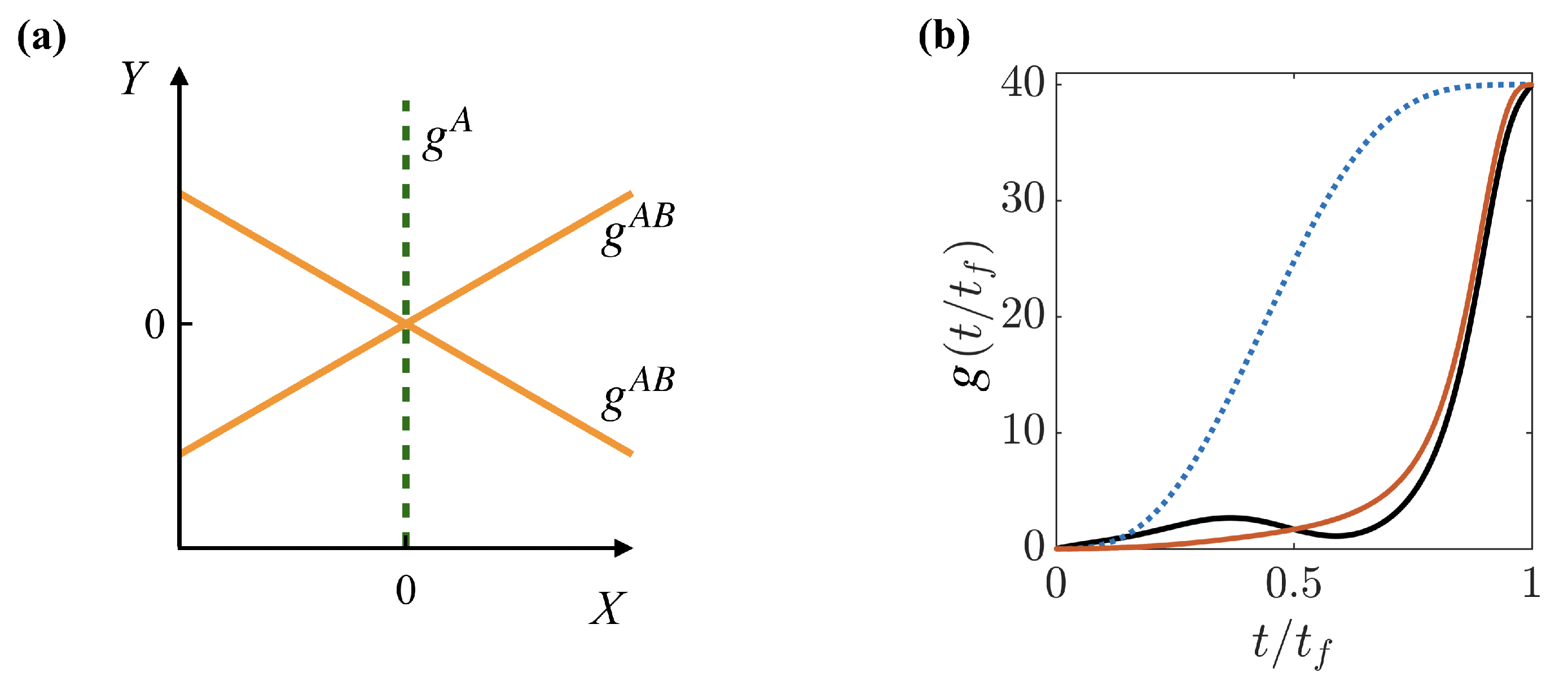 Universe 05 00207 g001