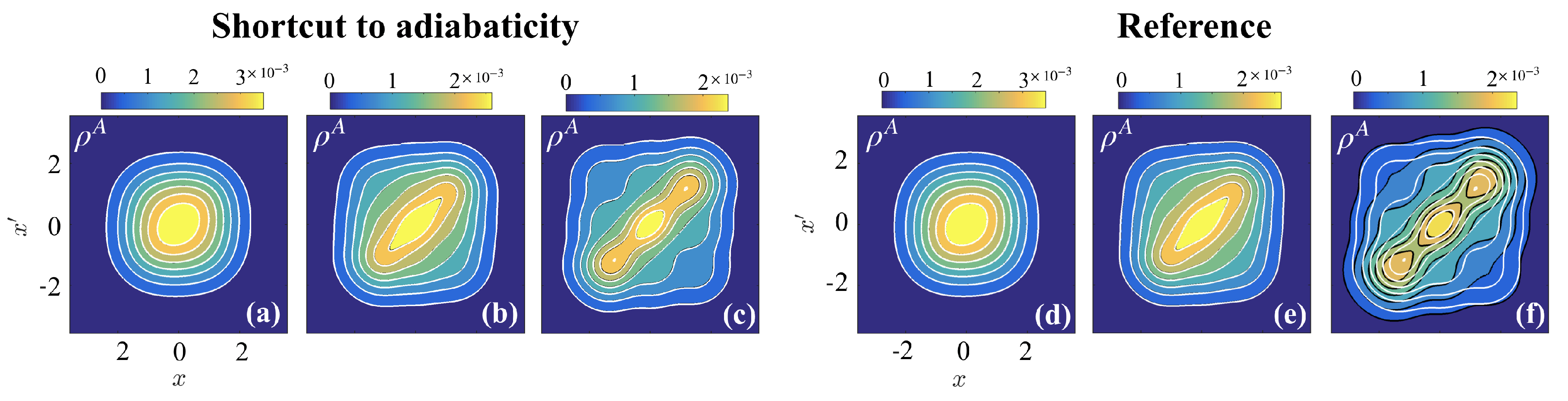 Universe 05 00207 g003