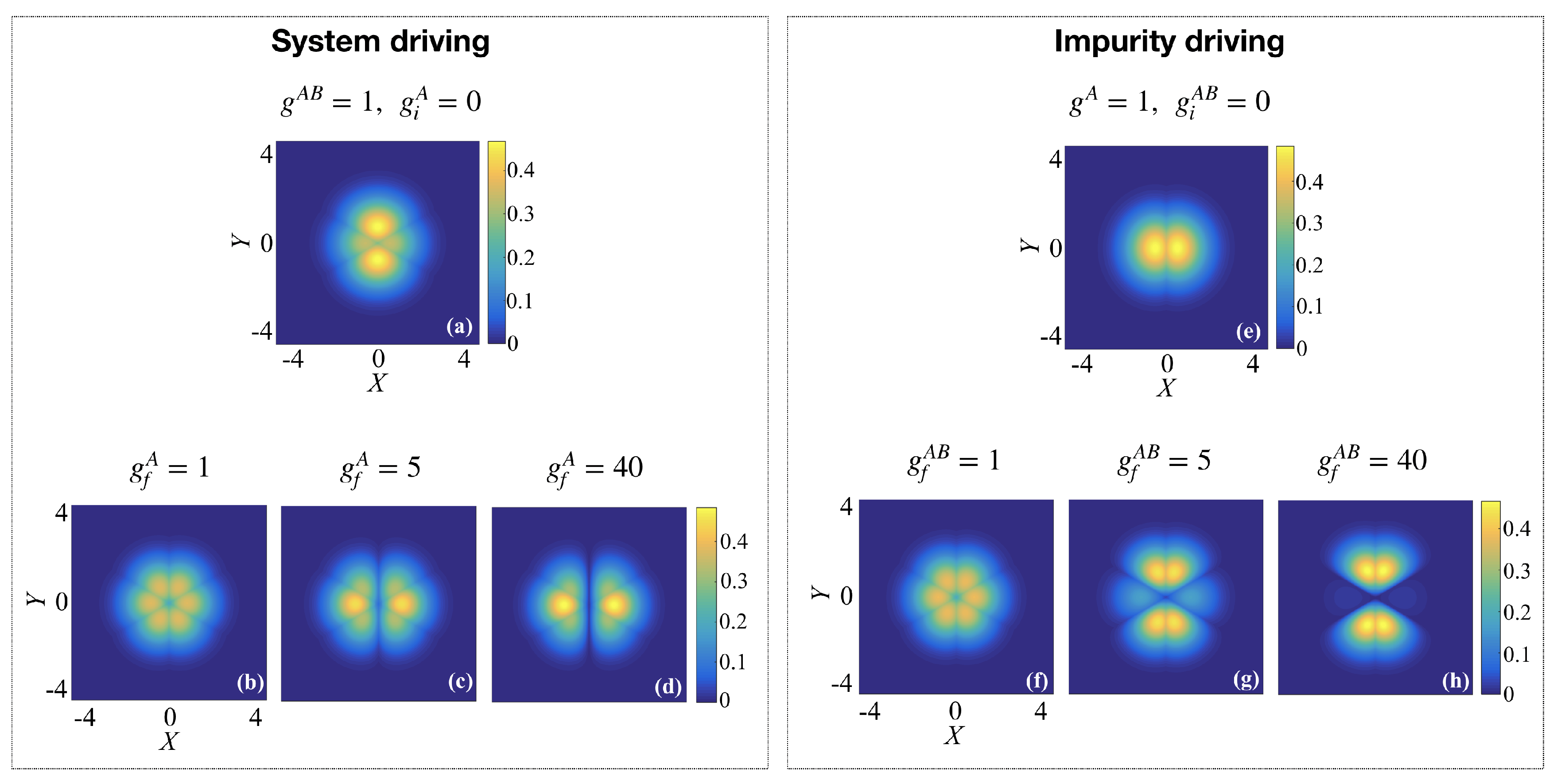 Universe 05 00207 g004