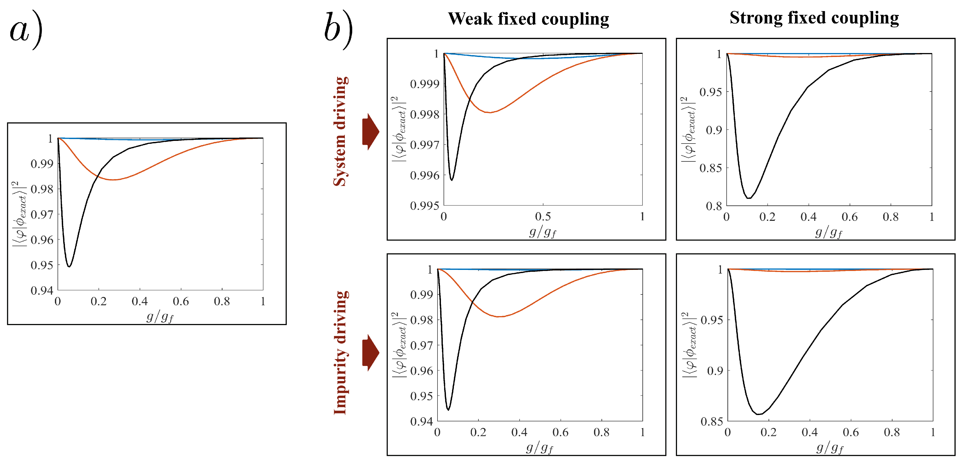 Universe 05 00207 g0a1