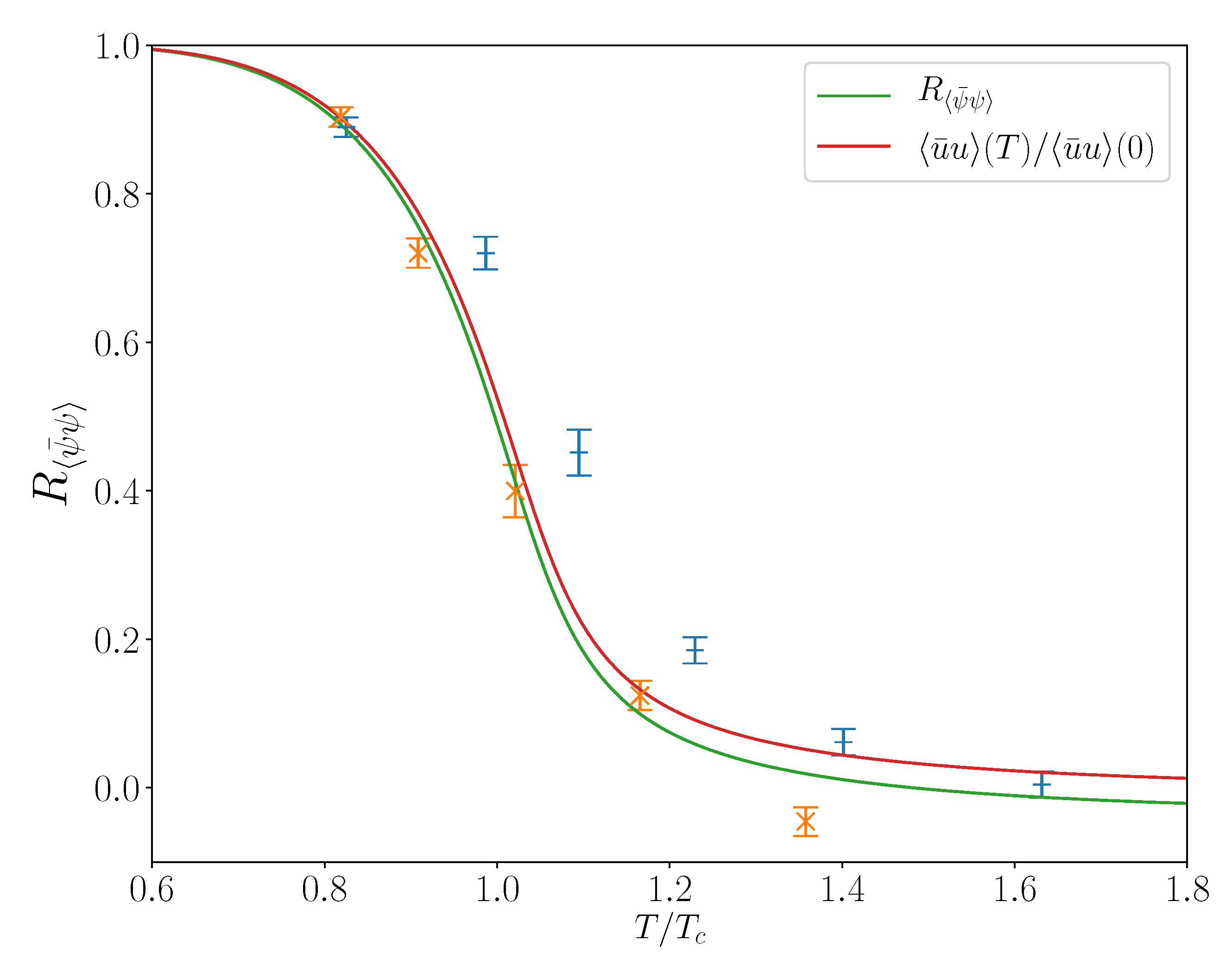 Universe 05 00208 g003