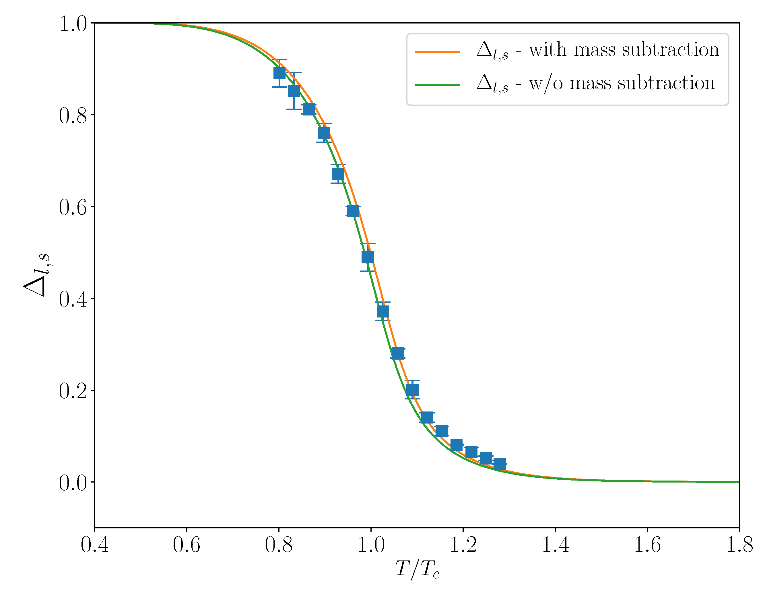 Universe 05 00208 g004