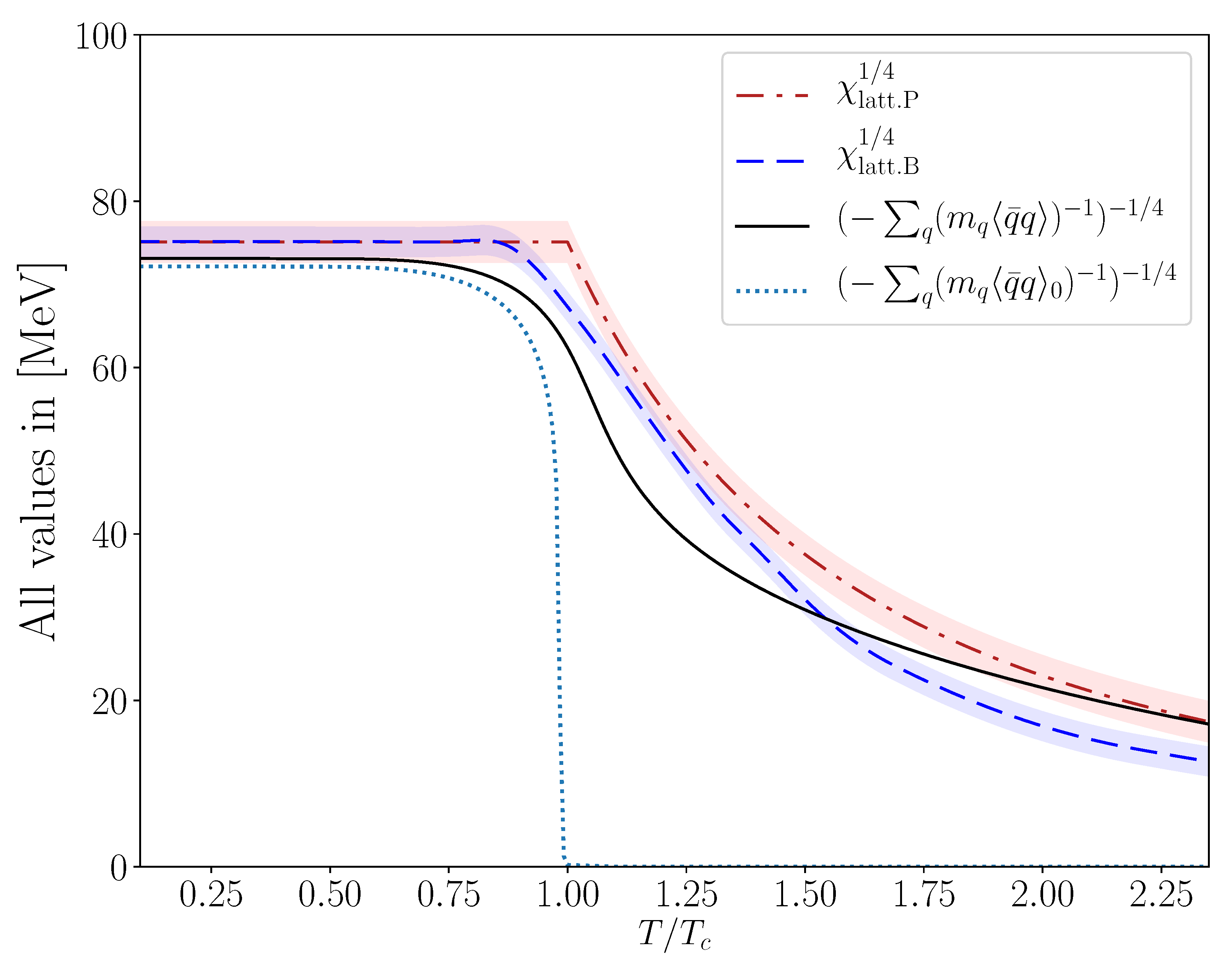 Universe 05 00208 g005