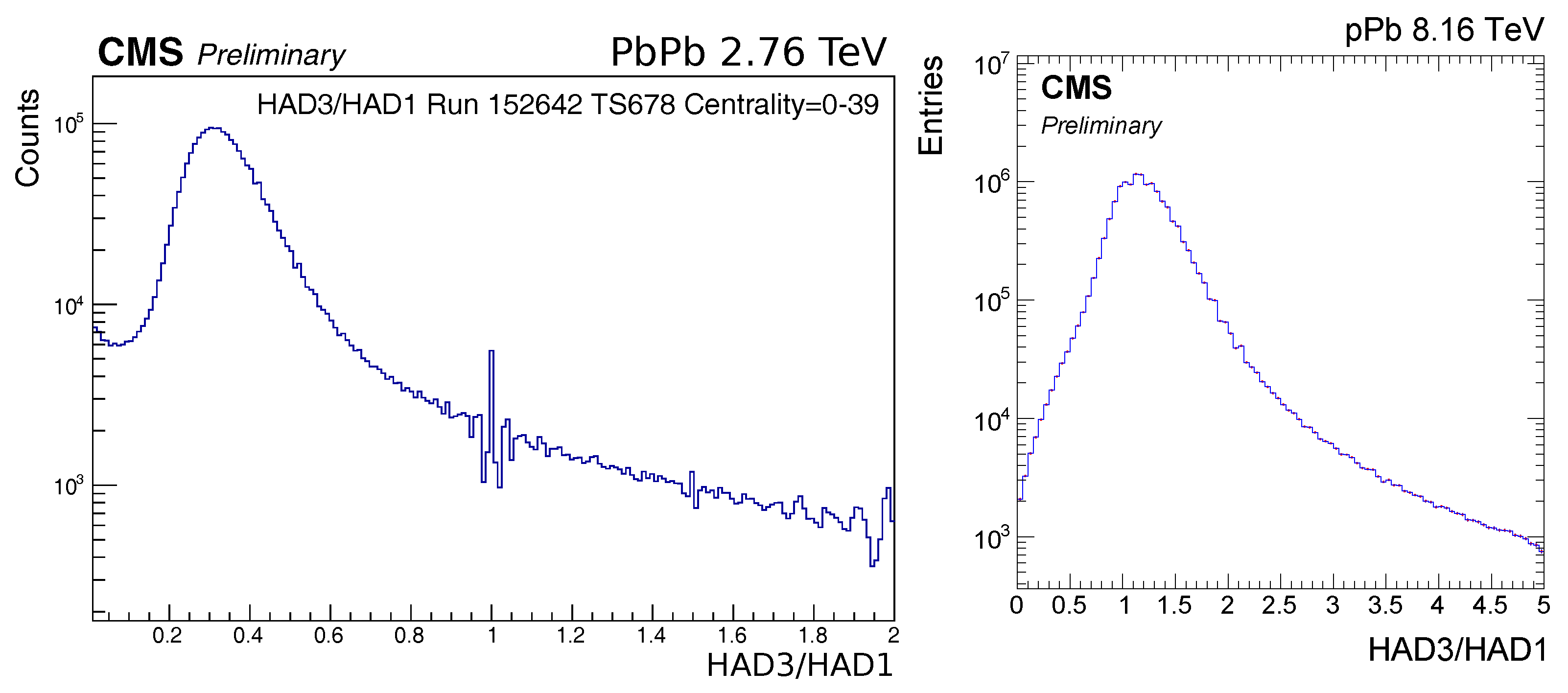 Universe 05 00210 g003