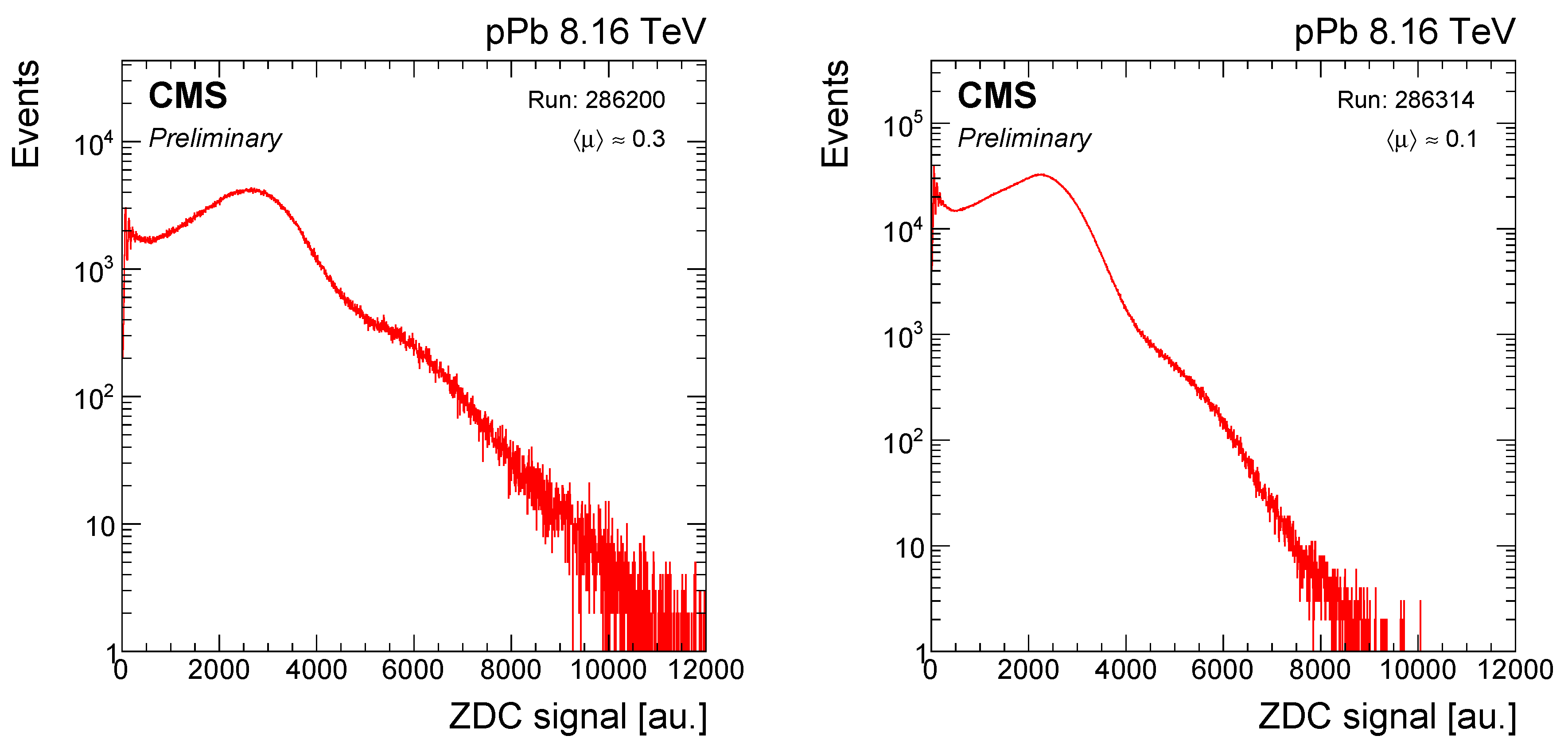 Universe 05 00210 g005