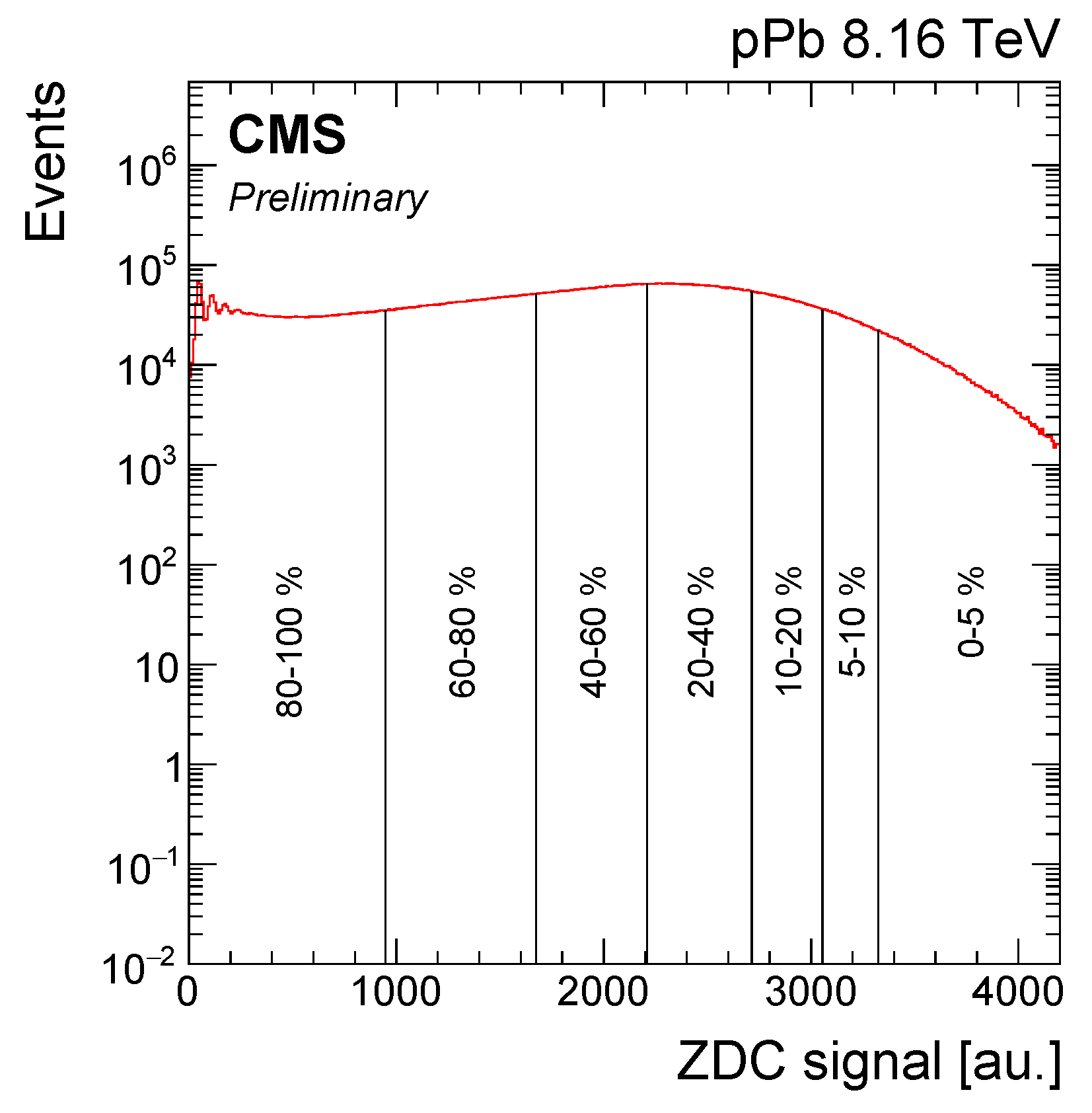 Universe 05 00210 g007