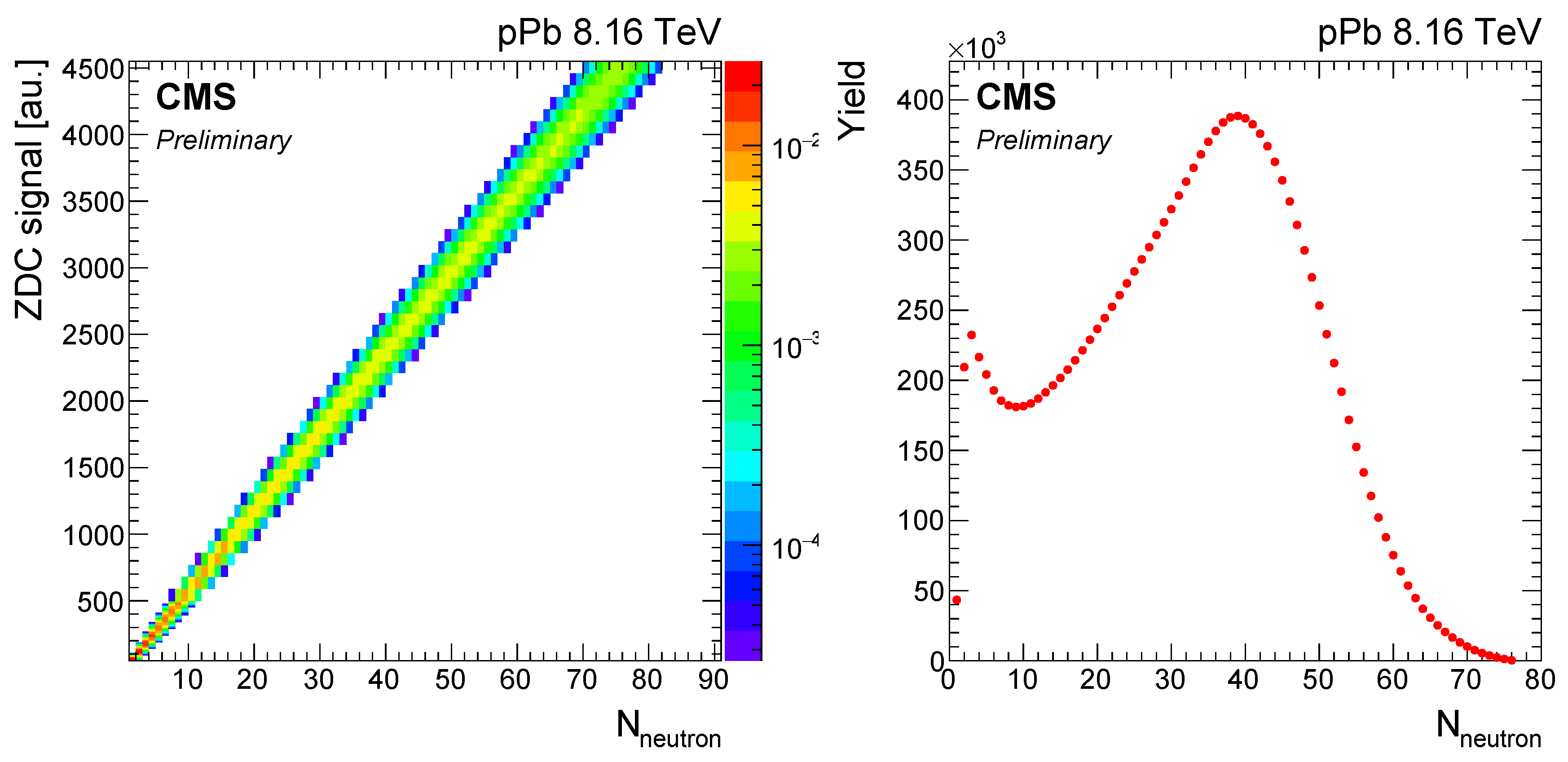 Universe 05 00210 g008
