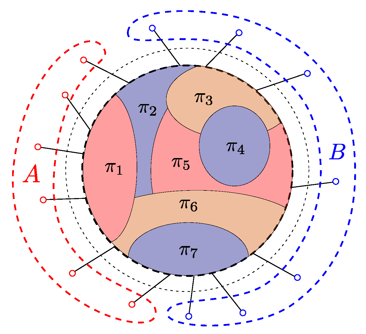 Universe 05 00211 g004