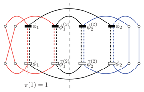 Universe 05 00211 i001