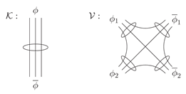 Universe 05 00211 i003