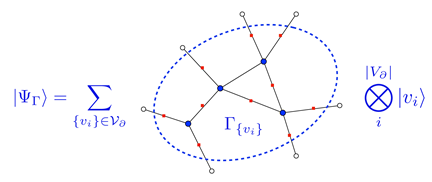 Universe 05 00211 i004