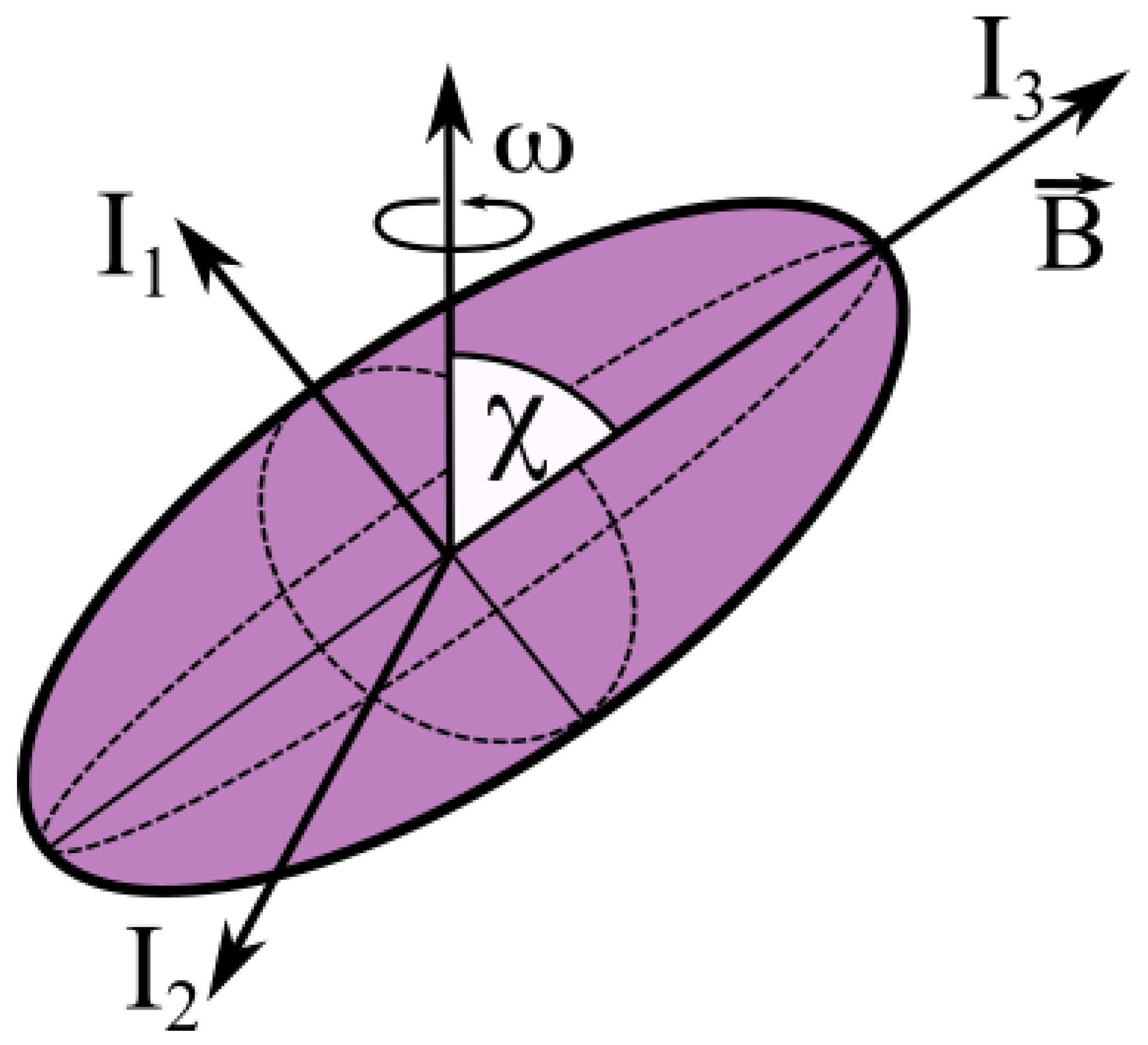 Universe 05 00217 g005