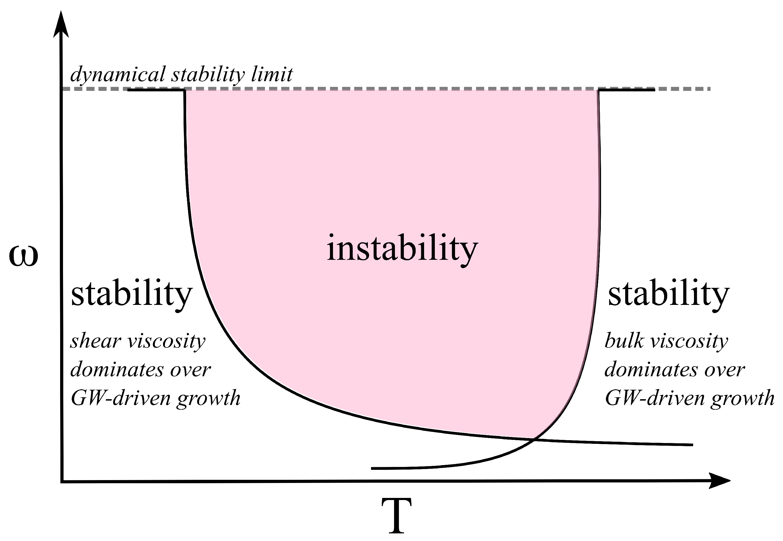 Universe 05 00217 g006