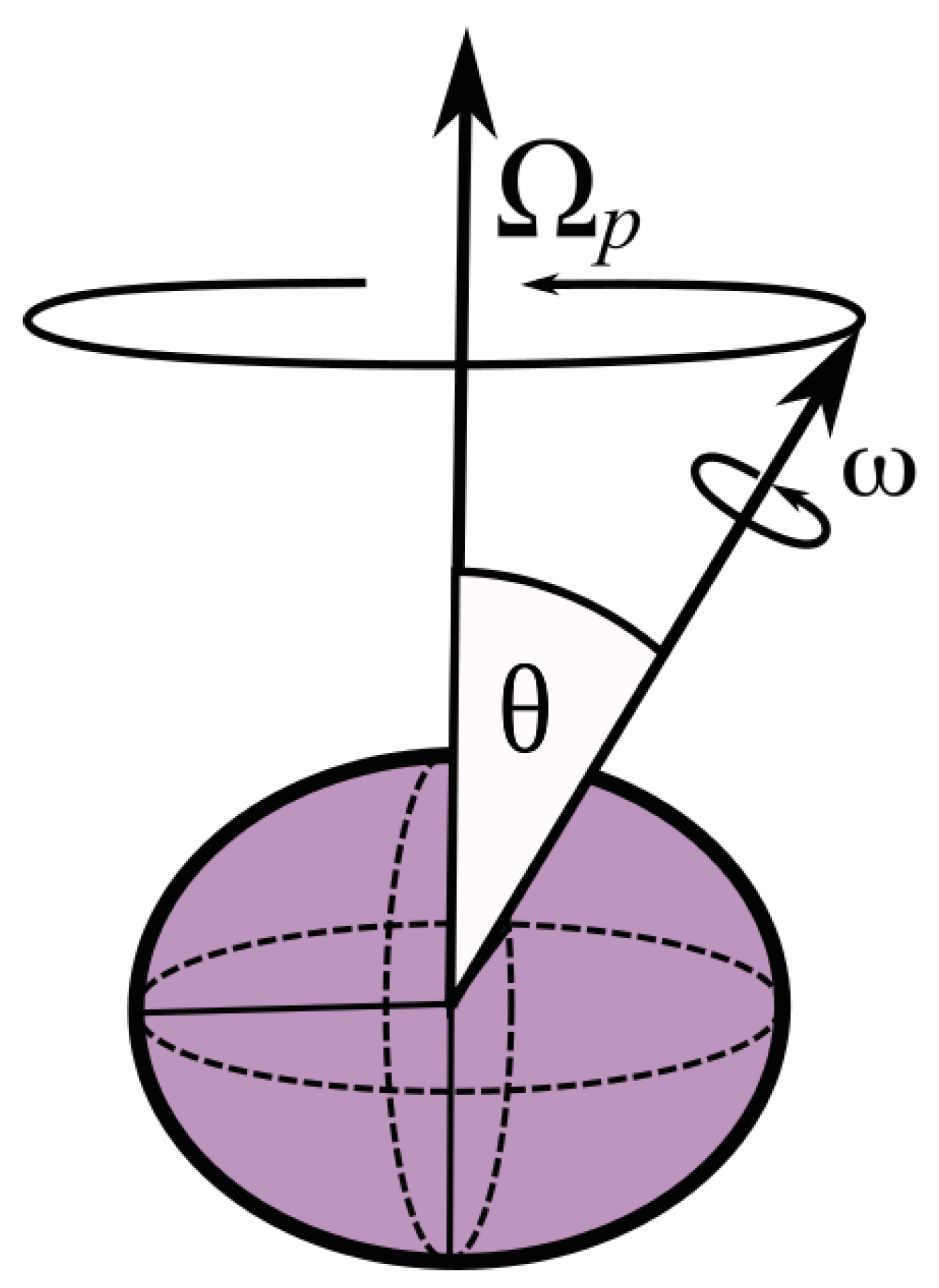 Universe 05 00217 g007