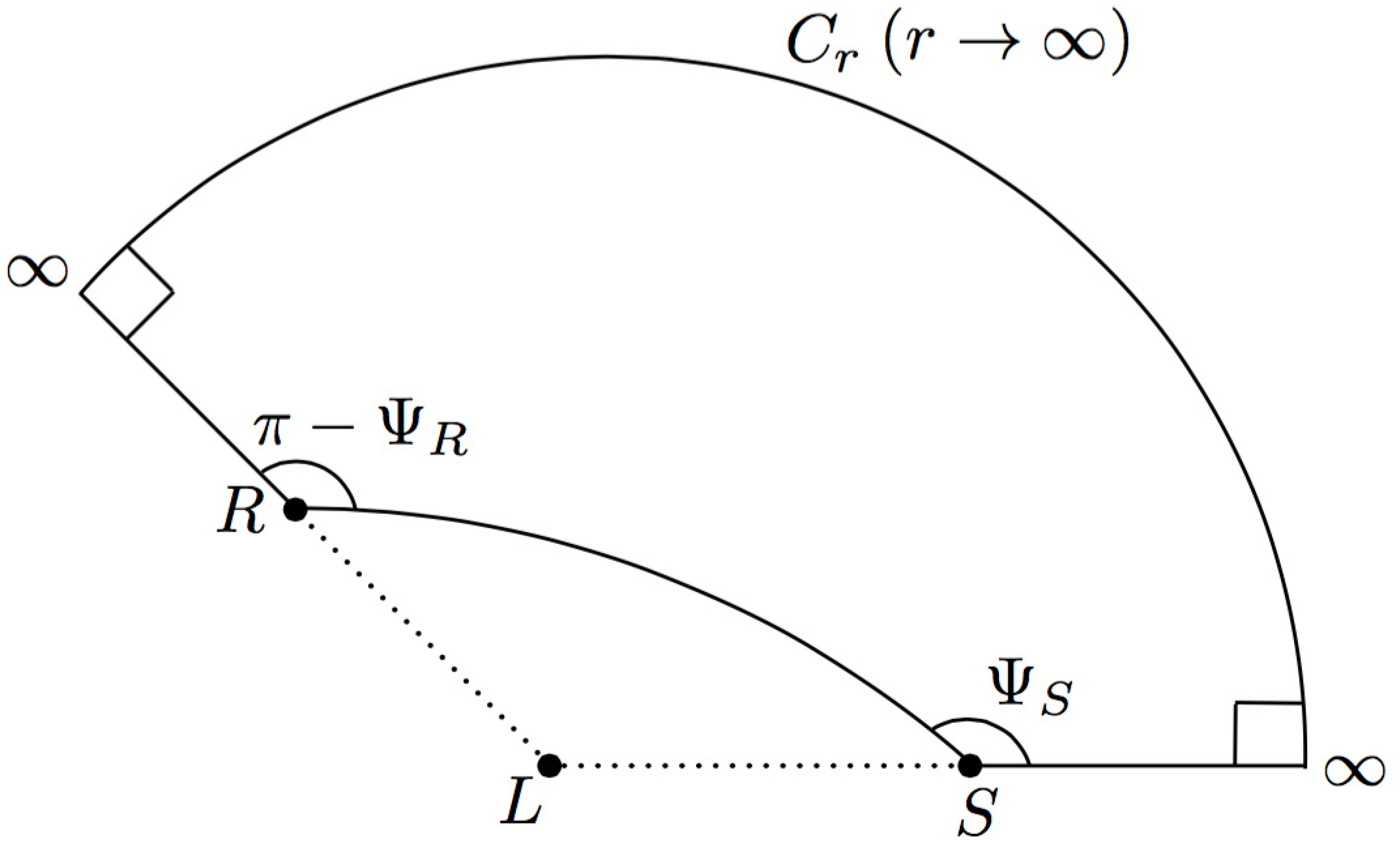 Universe 05 00218 g002