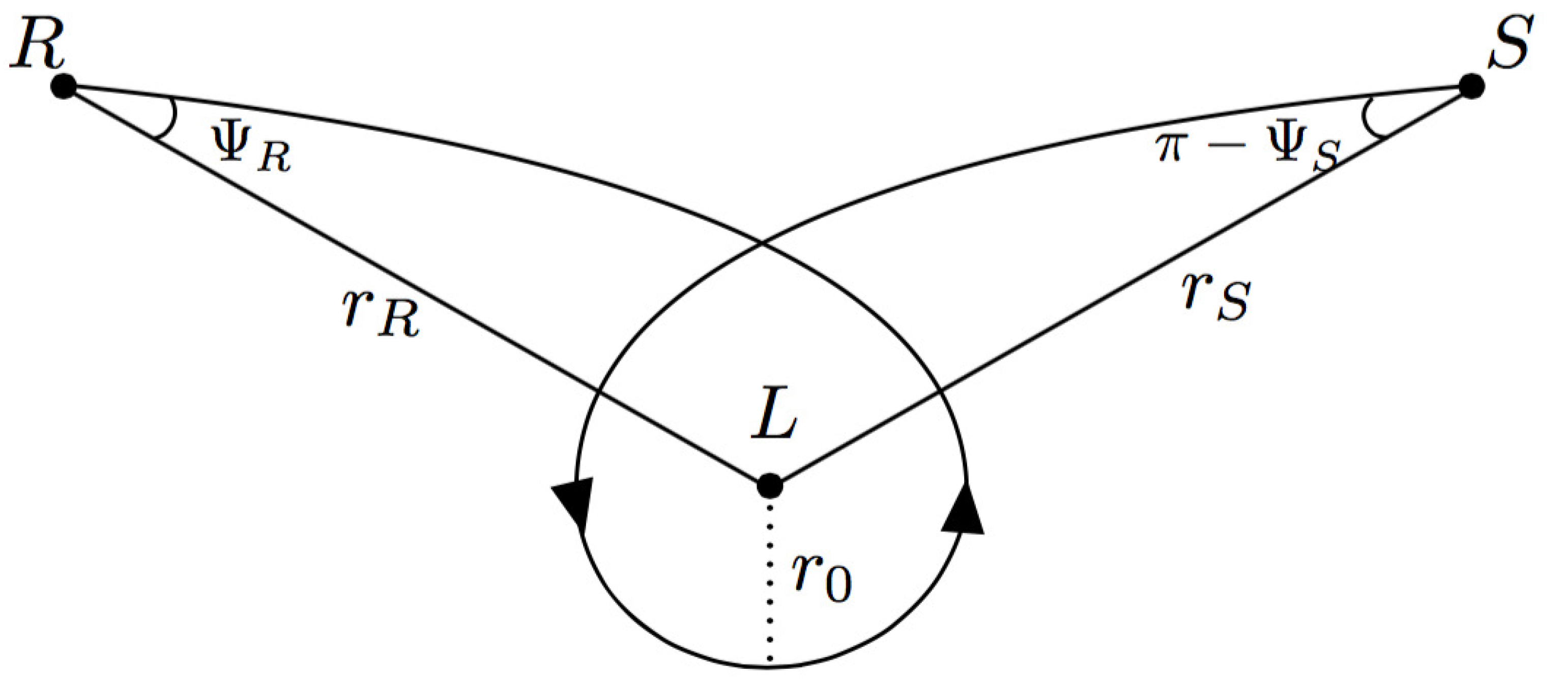 Universe 05 00218 g004