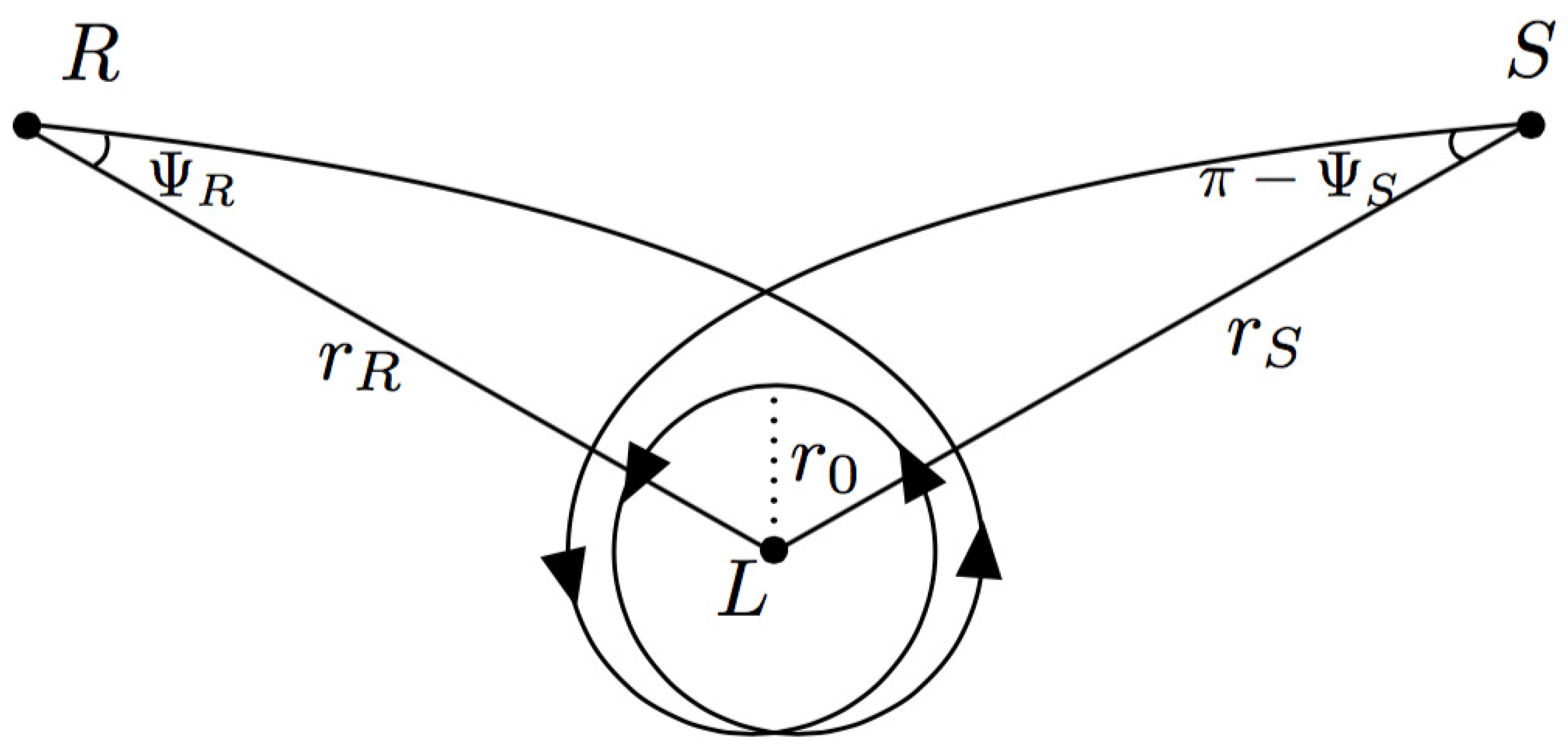 Universe 05 00218 g006