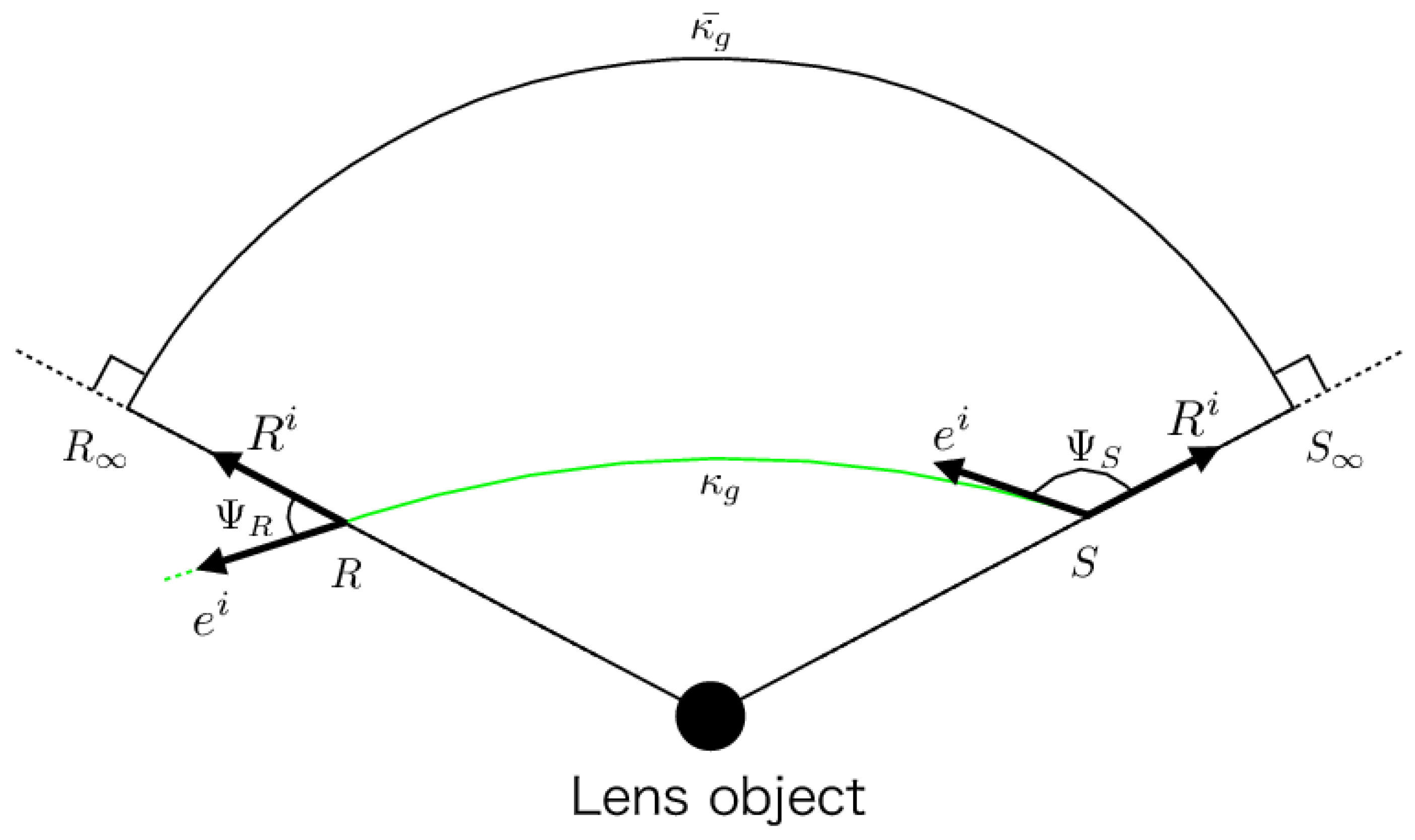 Universe 05 00218 g010